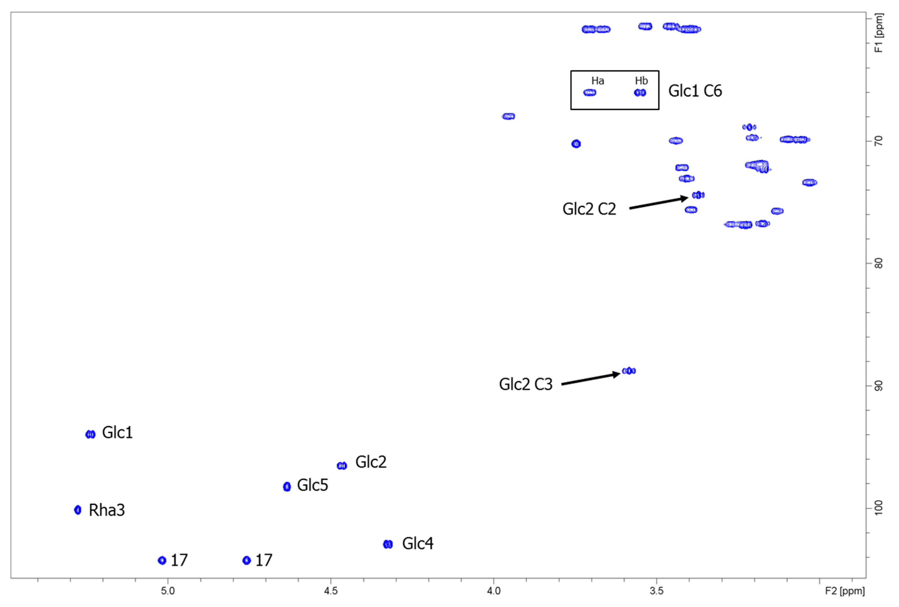 Biomolecules 09 00027 g007