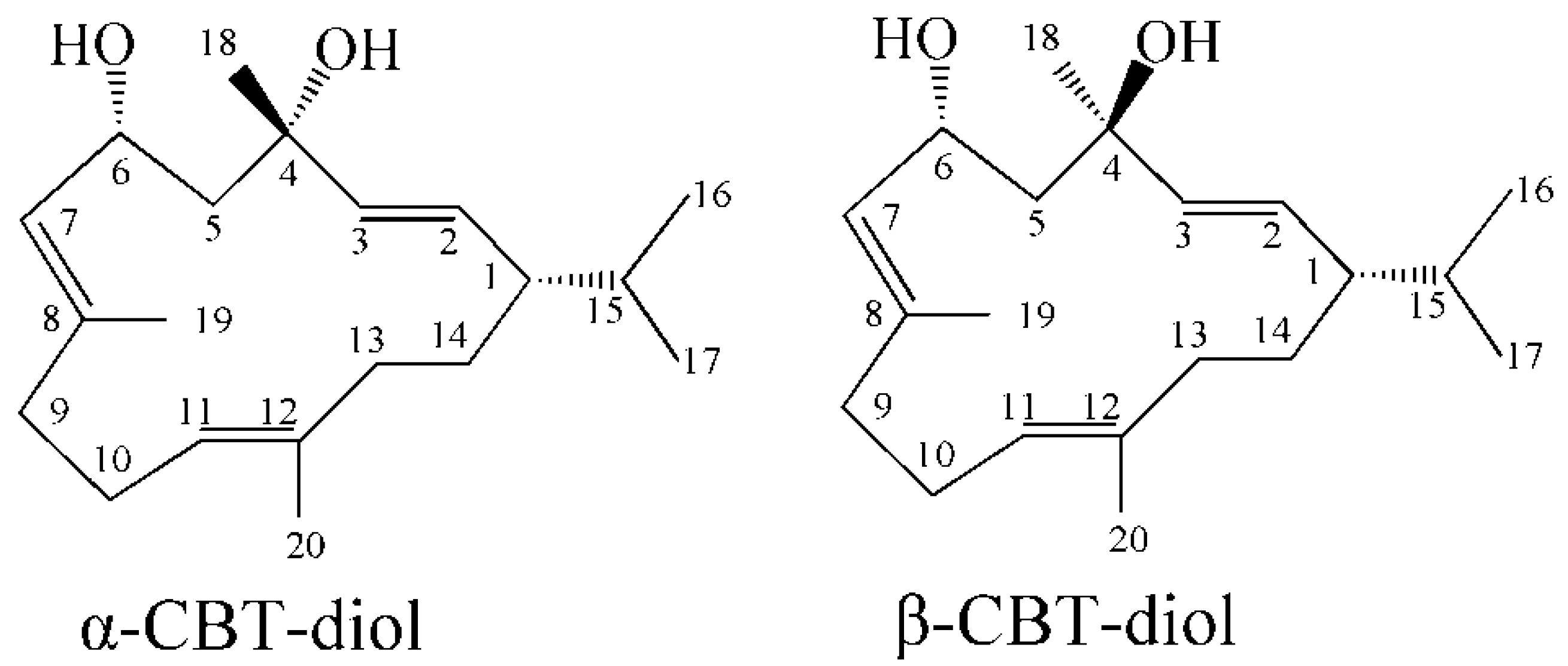 Biomolecules 09 00030 g001 Biomolecules 09 00030 g001