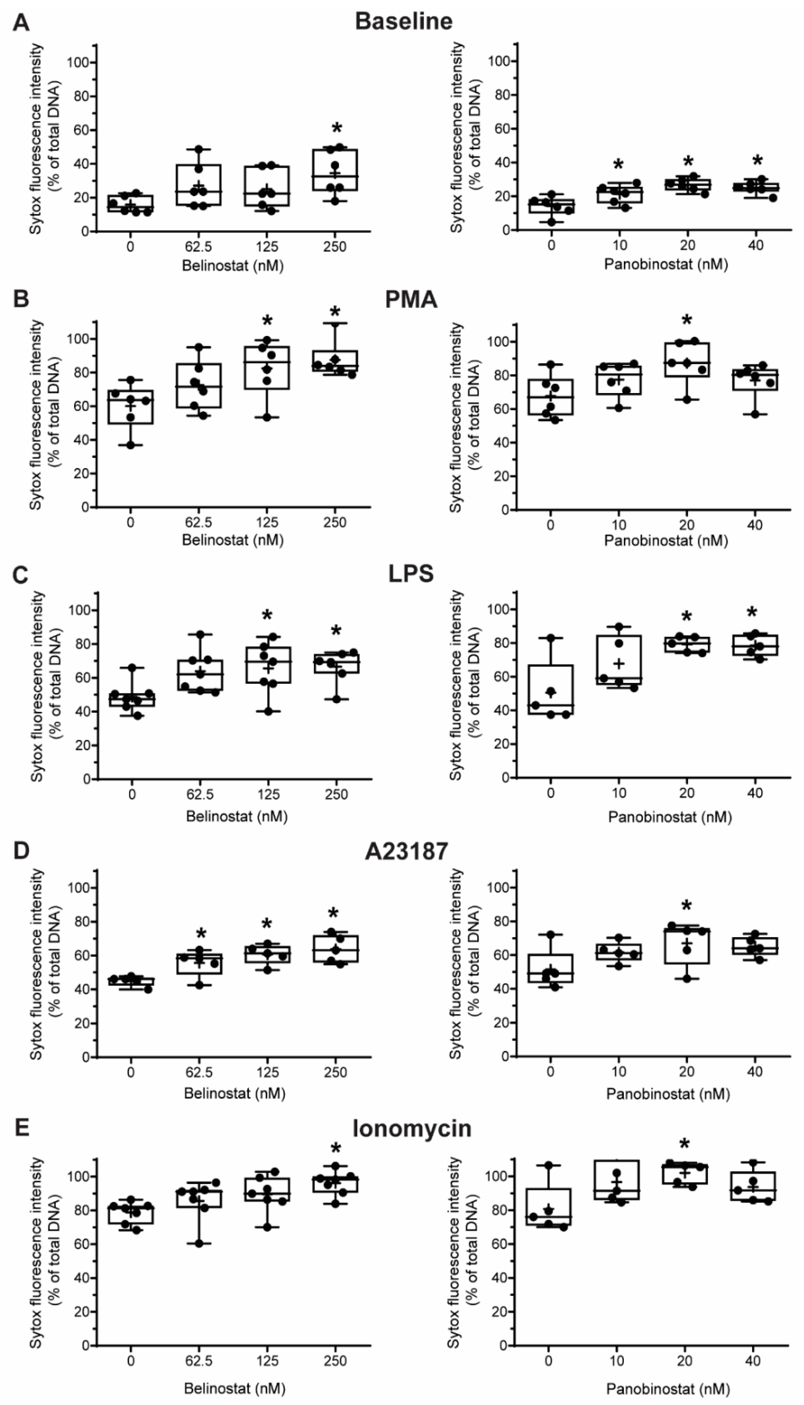 Biomolecules 09 00032 g003