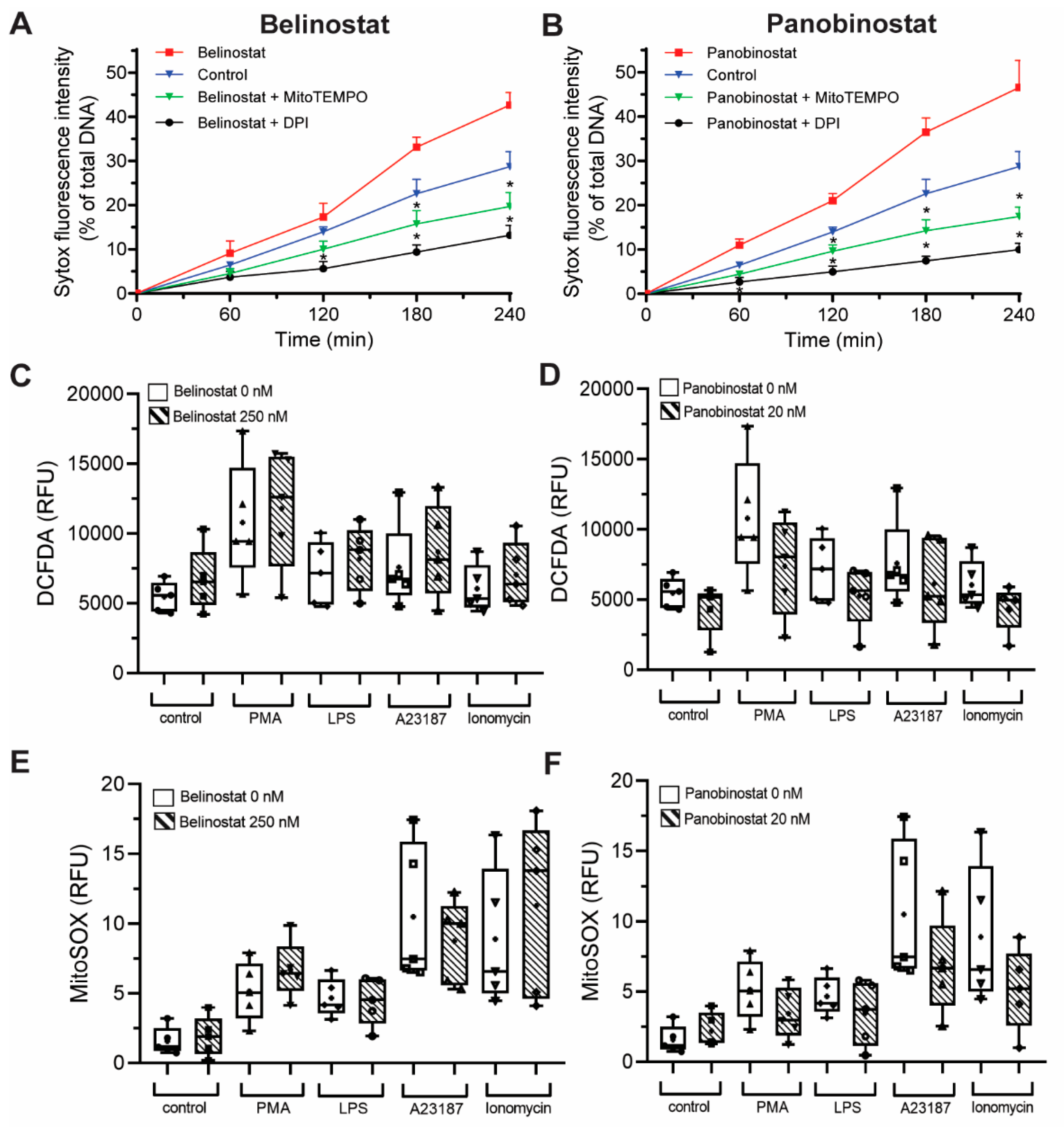 Biomolecules 09 00032 g005