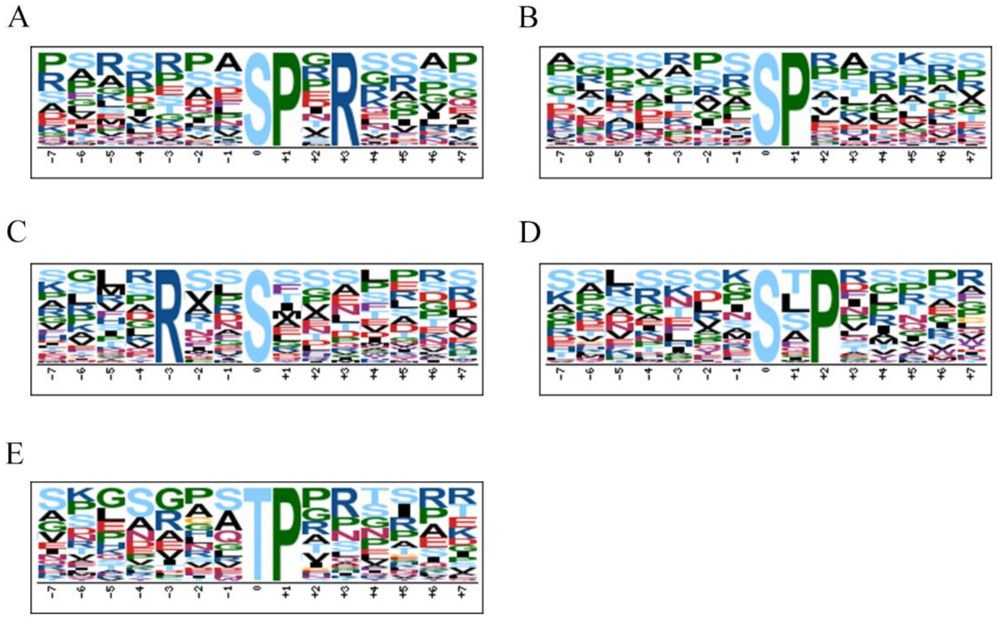 Biomolecules 09 00039 g006 Biomolecules 09 00039 g006
