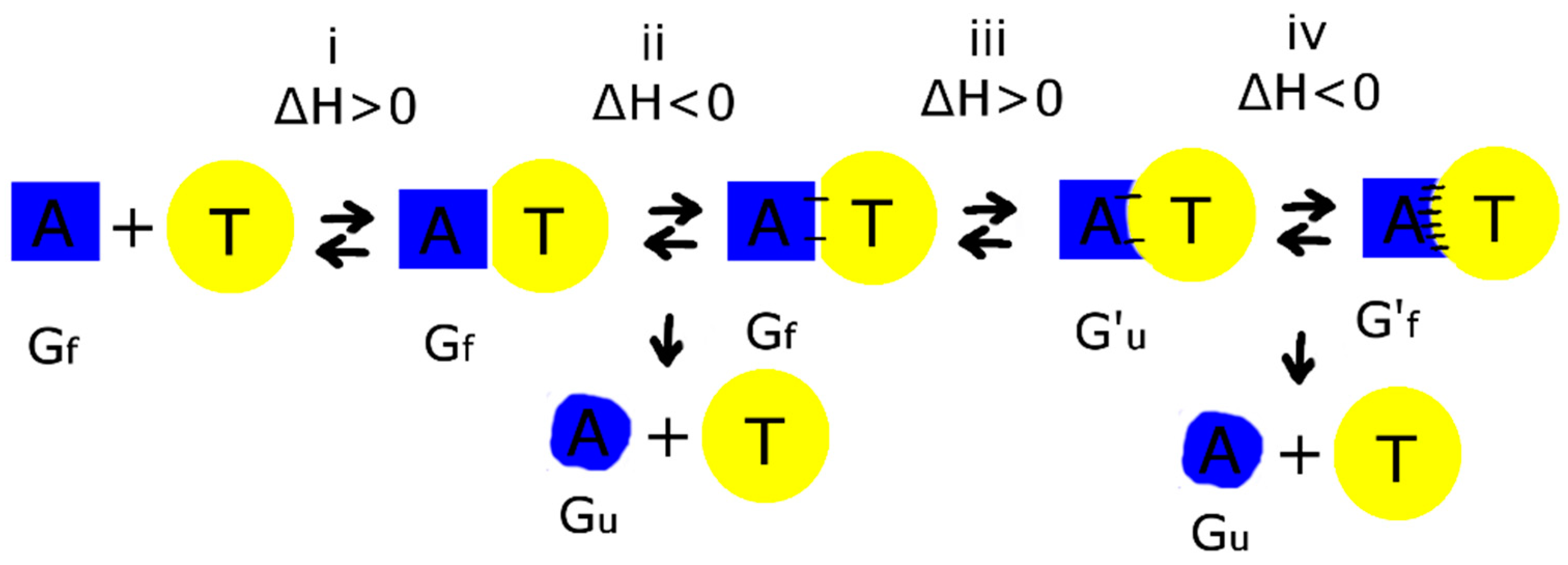 Biomolecules 09 00041 g007