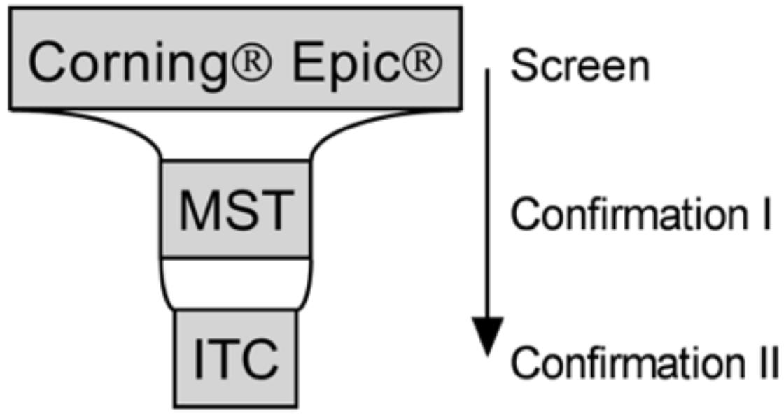 Biomolecules 09 00048 g001 Biomolecules 09 00048 g001