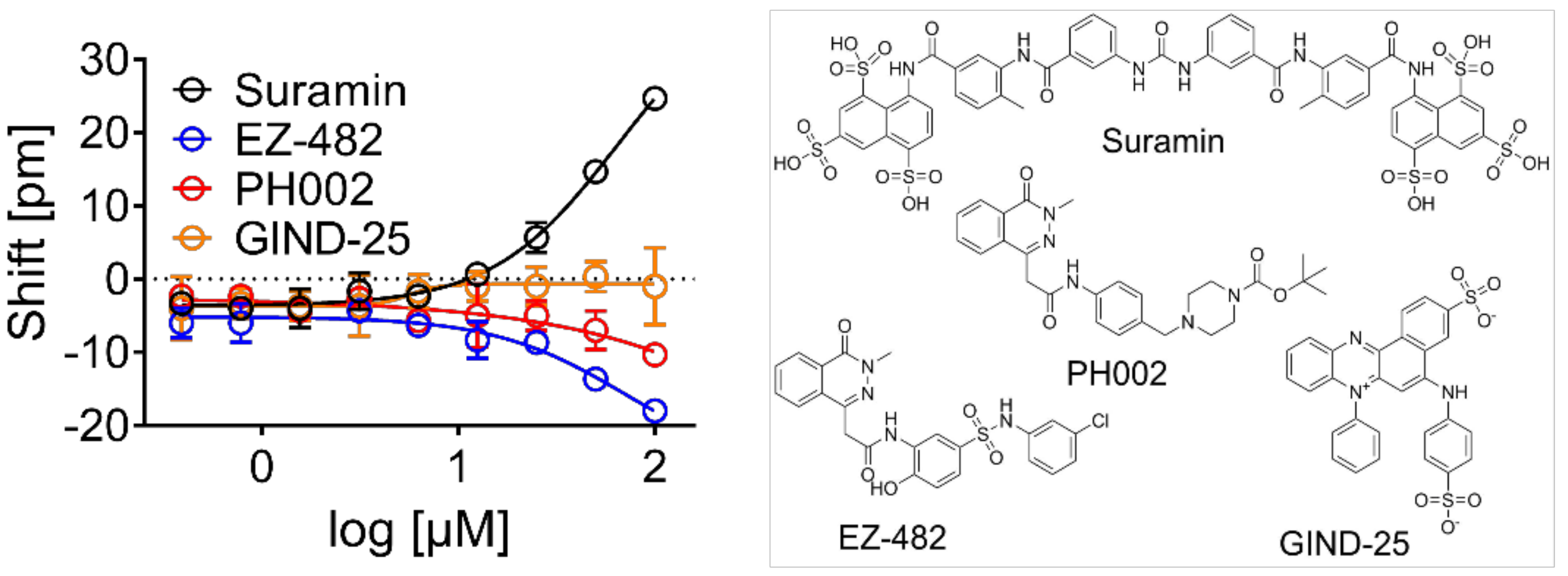 Biomolecules 09 00048 g002 Biomolecules 09 00048 g002