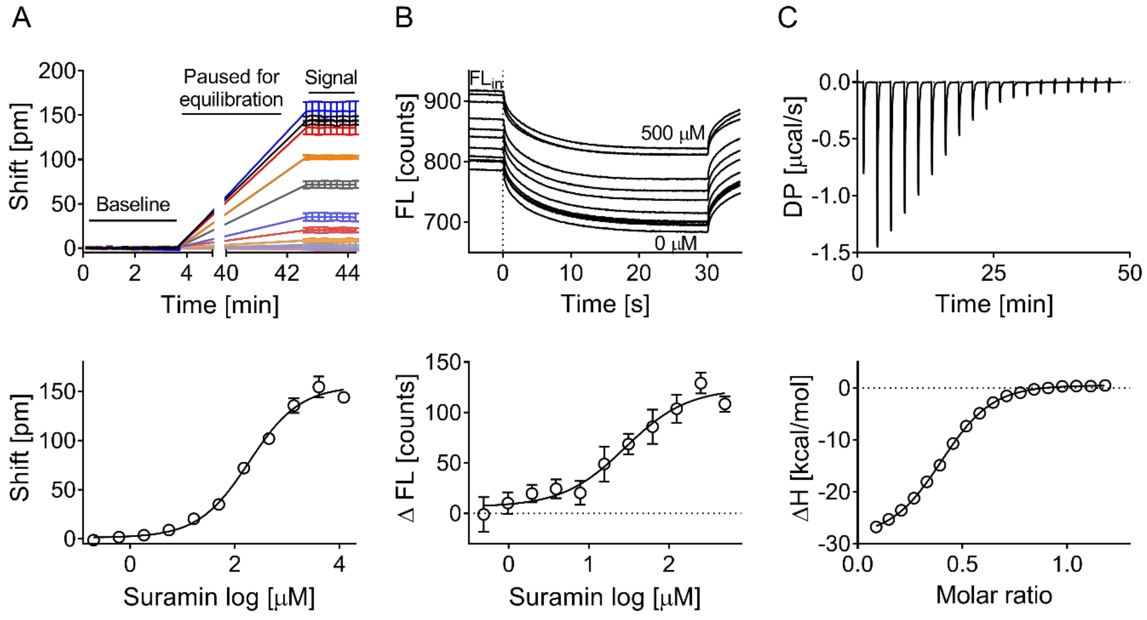 Biomolecules 09 00048 g003 Biomolecules 09 00048 g003