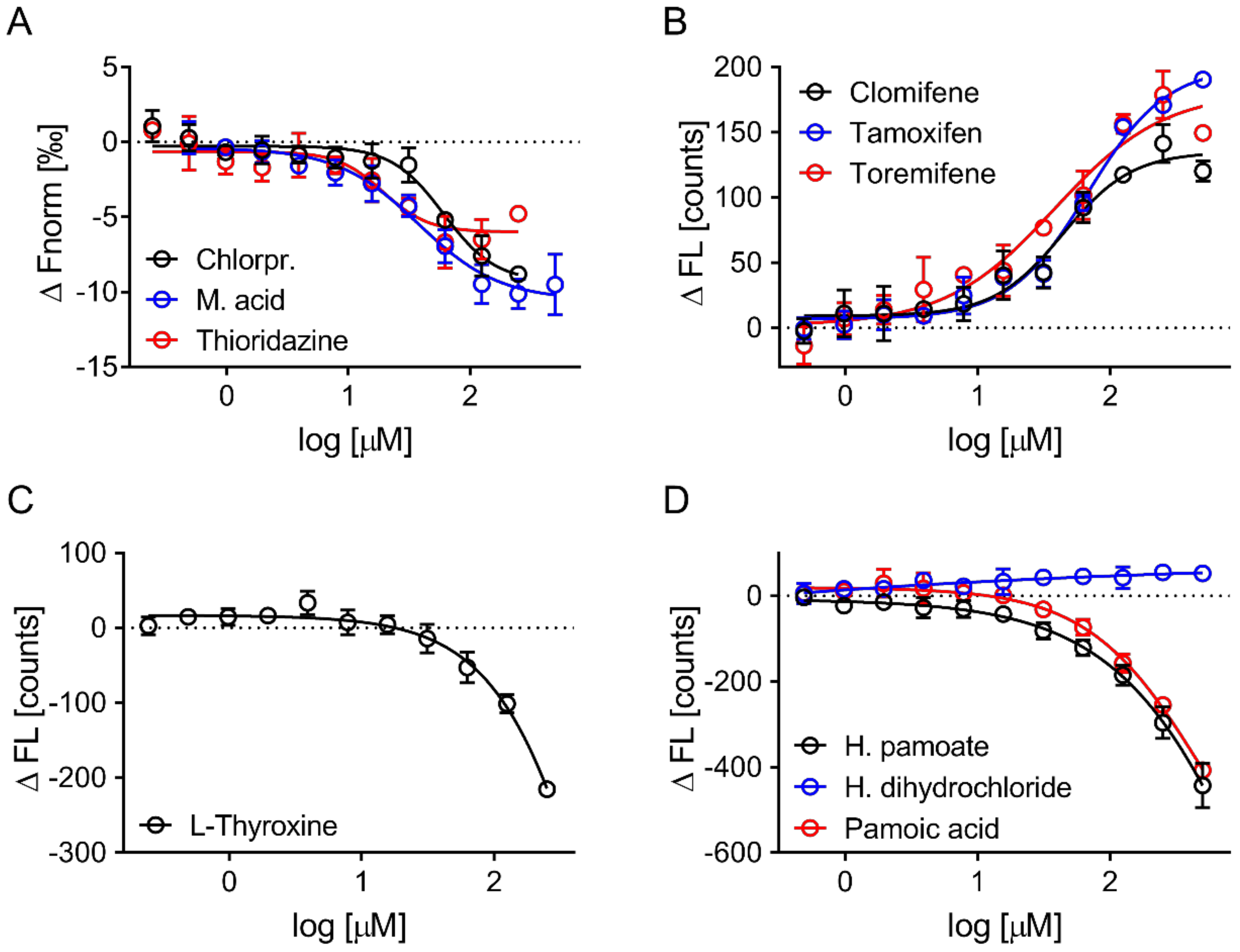Biomolecules 09 00048 g006 Biomolecules 09 00048 g006