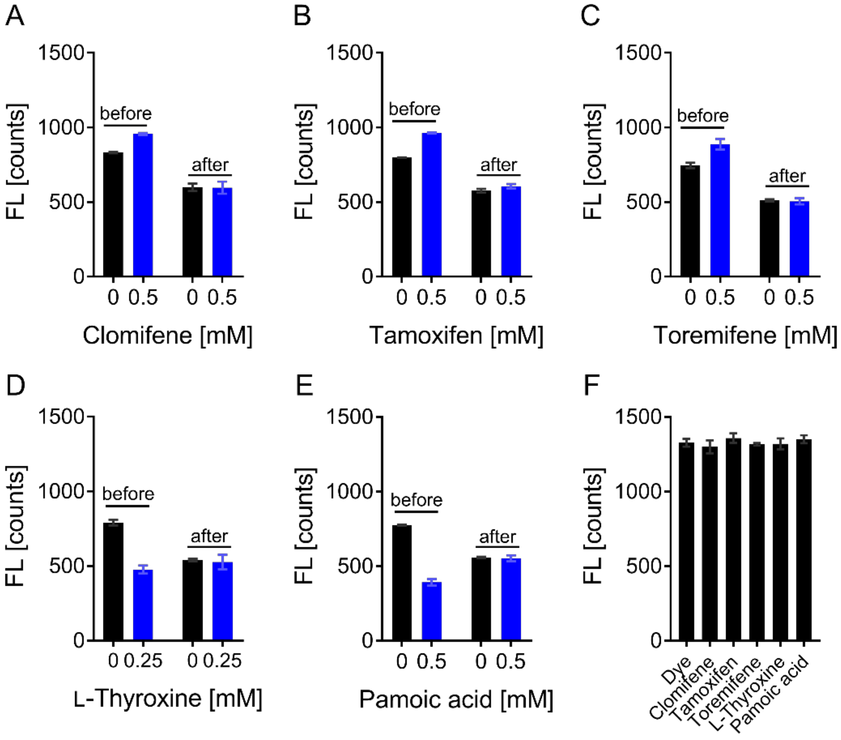 Biomolecules 09 00048 g007 Biomolecules 09 00048 g007