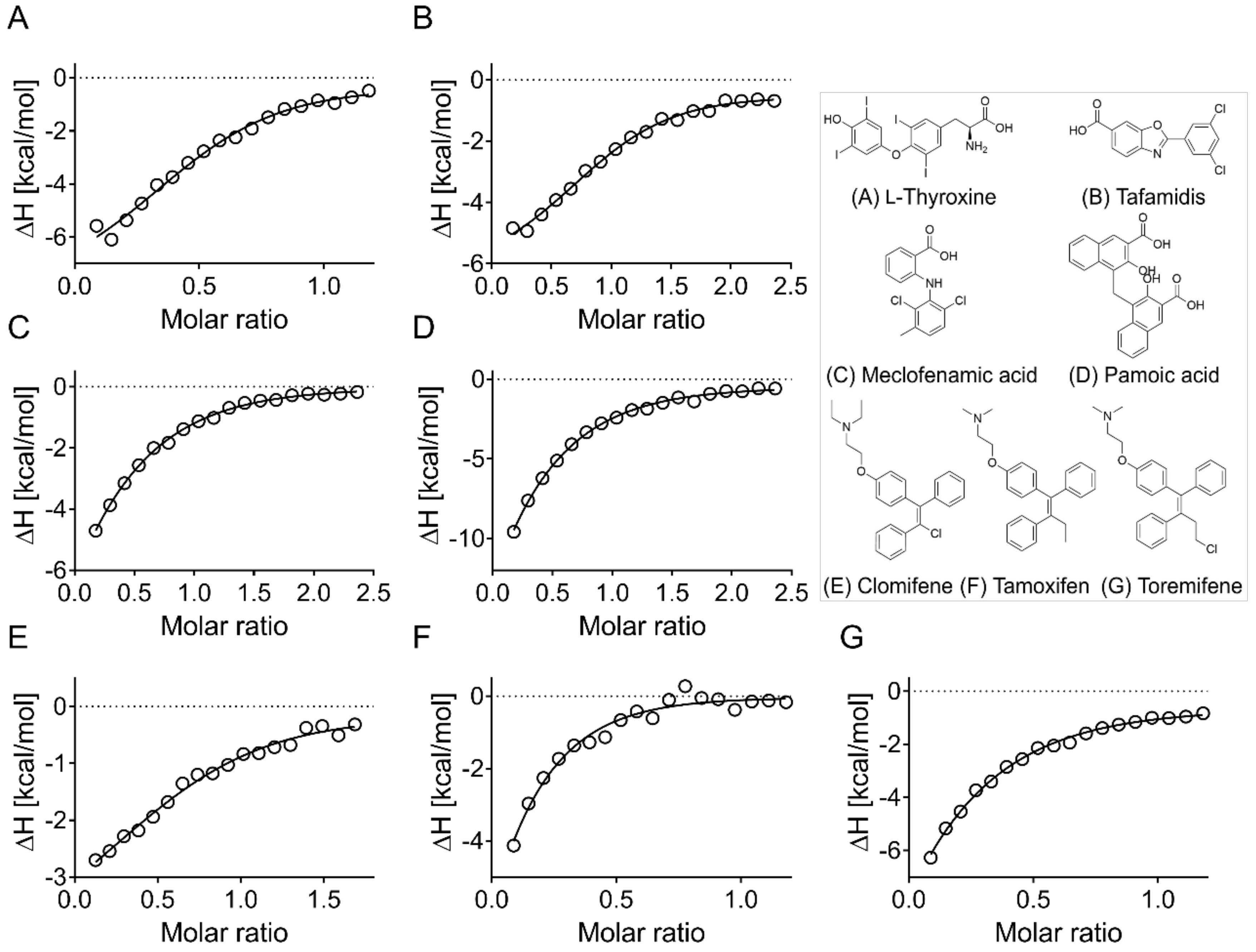 Biomolecules 09 00048 g008 Biomolecules 09 00048 g008