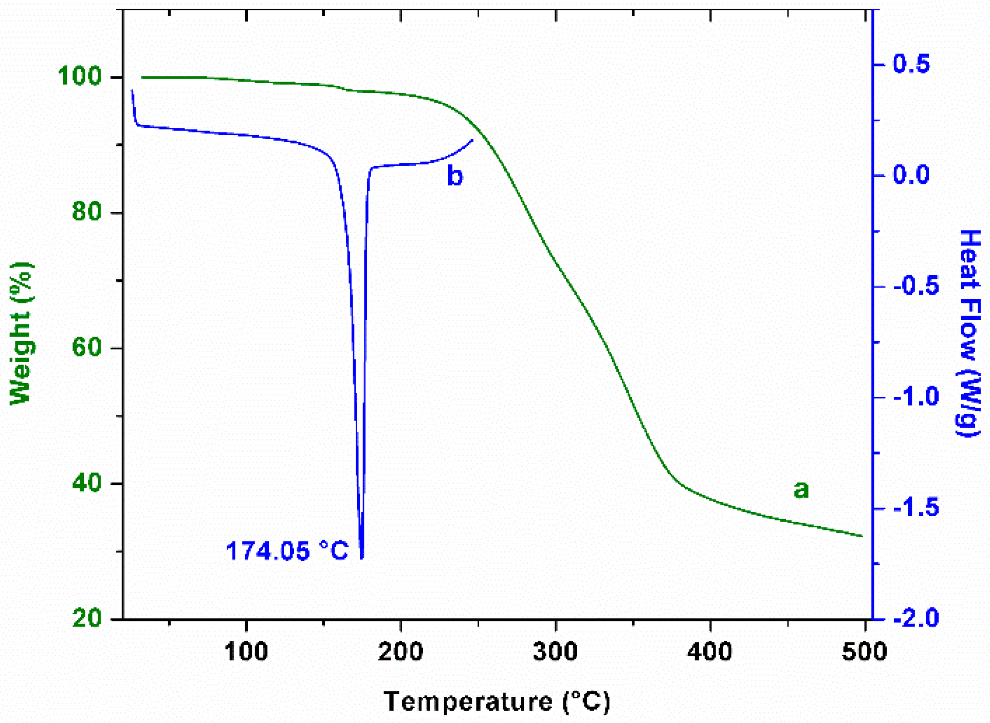 Biomolecules 09 00056 g002 Biomolecules 09 00056 g002