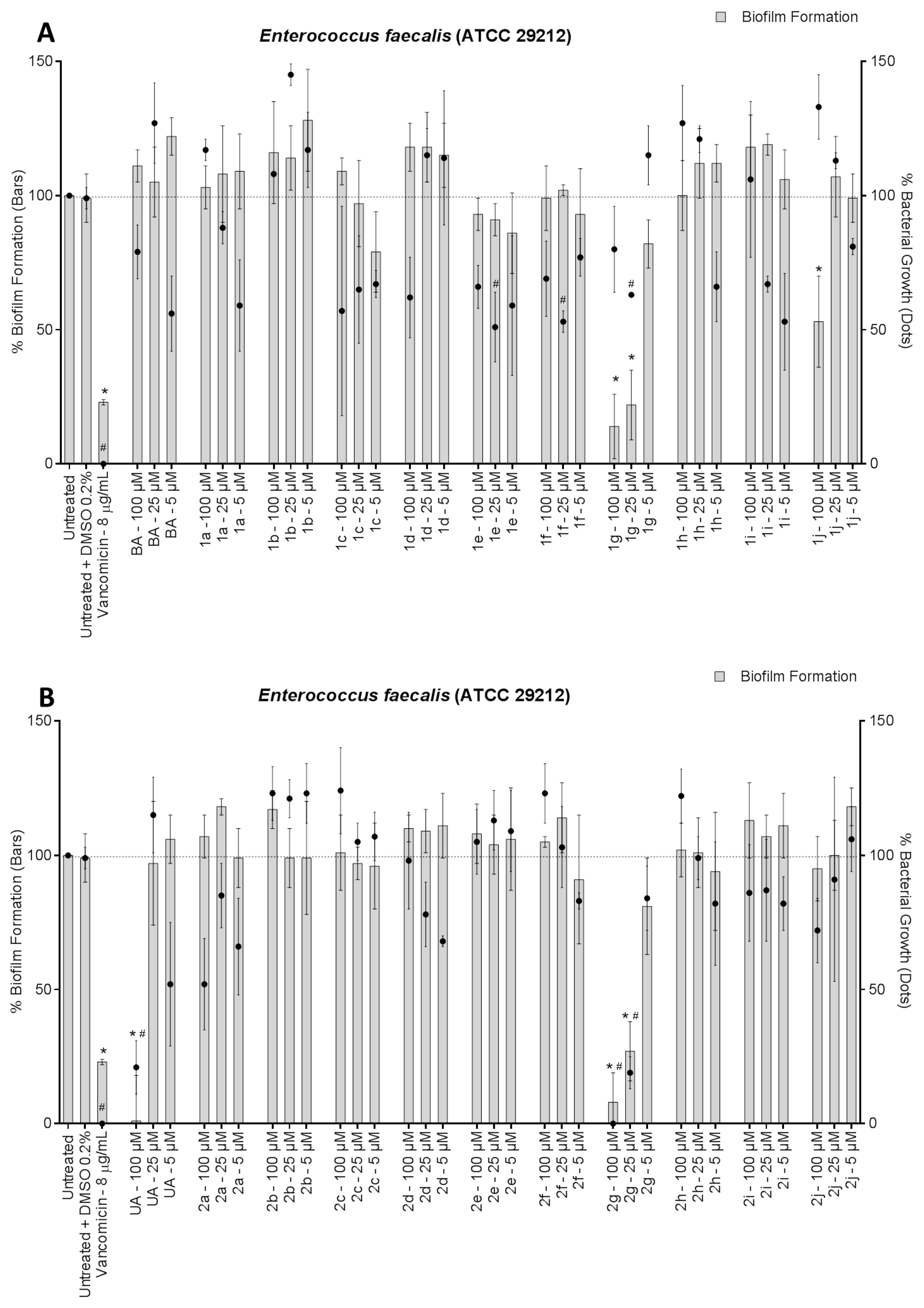 Biomolecules 09 00058 g004