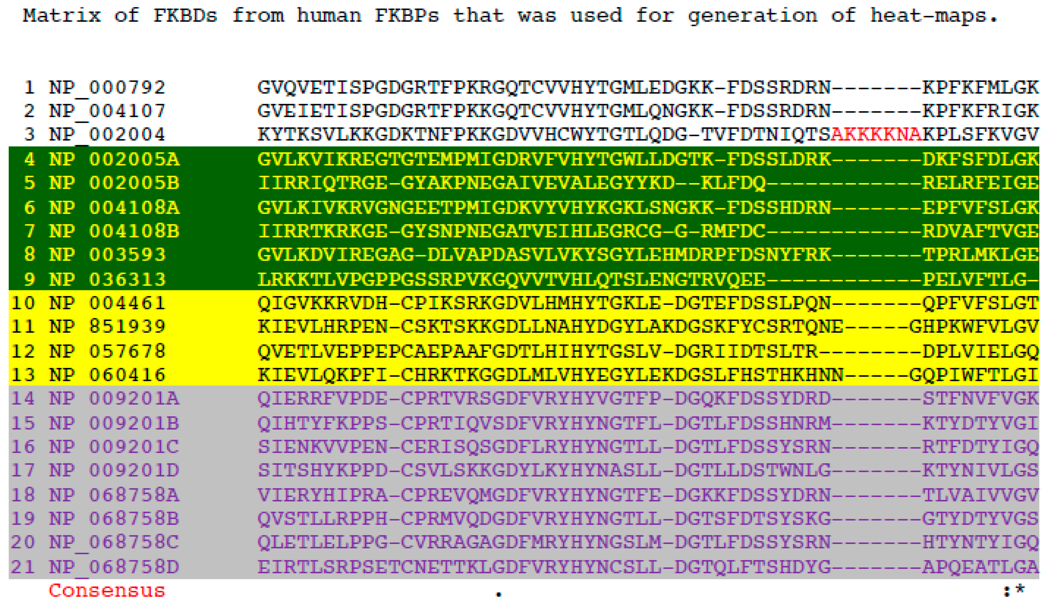 Biomolecules 09 00059 g001a 550