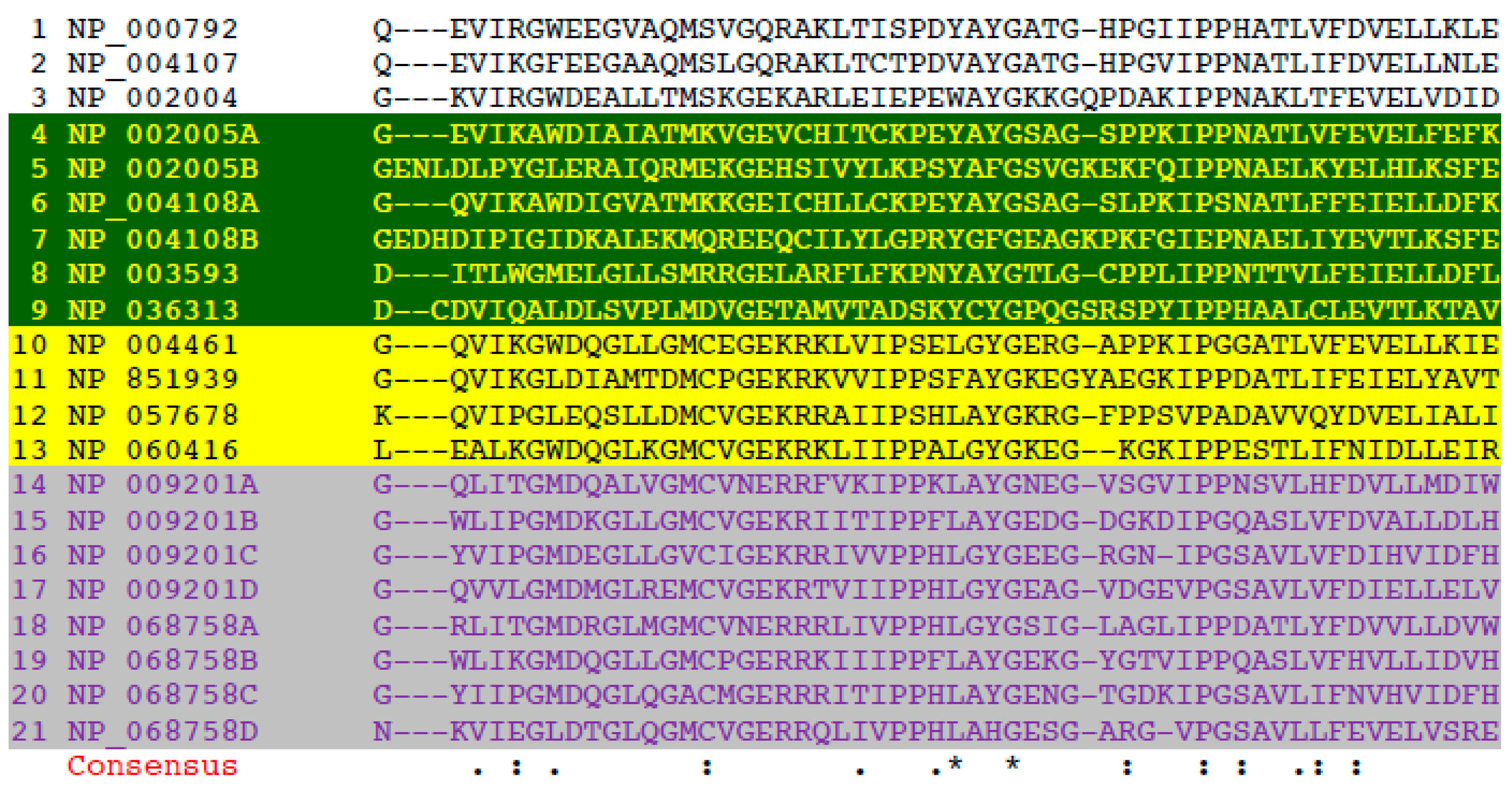 Biomolecules 09 00059 g001b 550