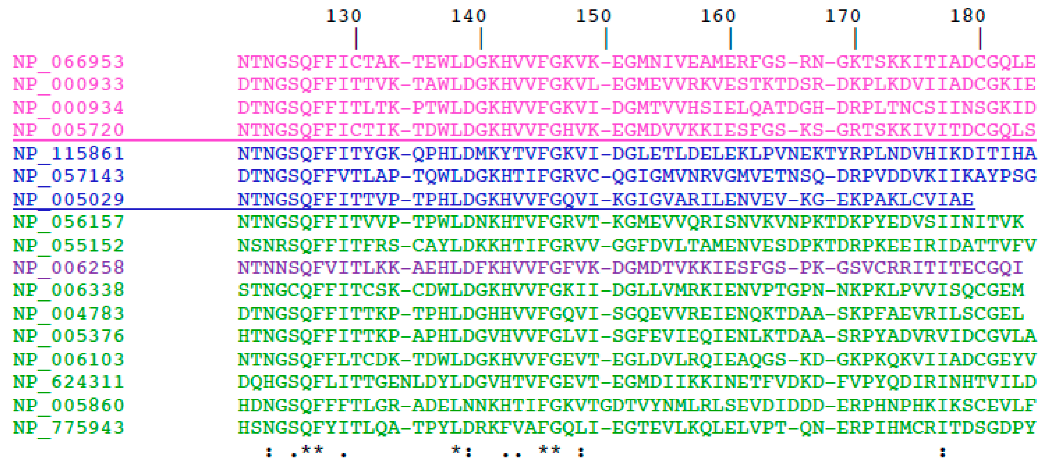 Biomolecules 09 00059 g002b 550