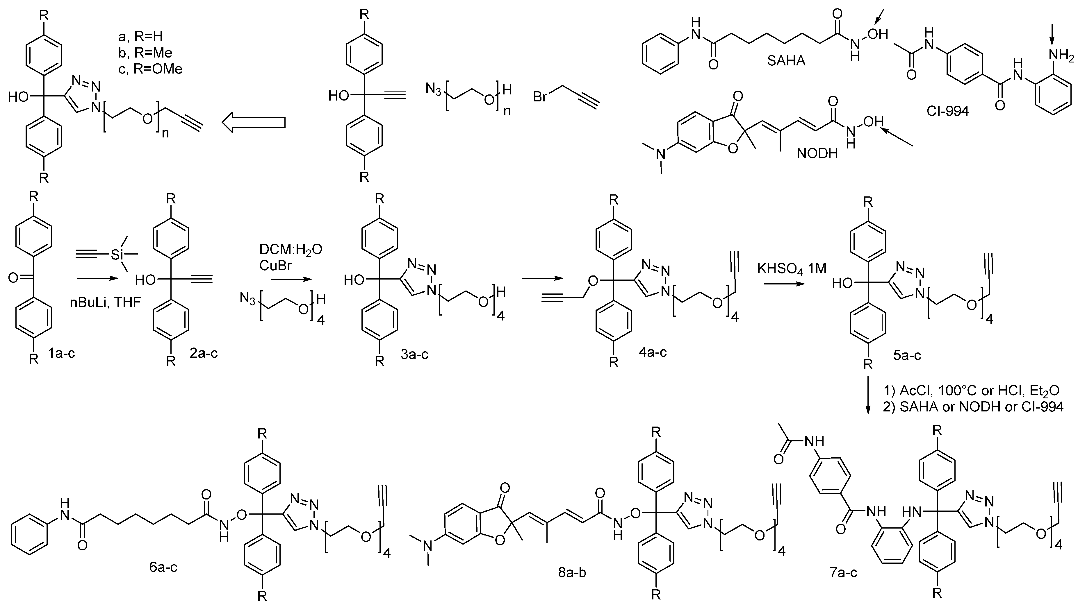 Biomolecules 09 00060 sch001 550