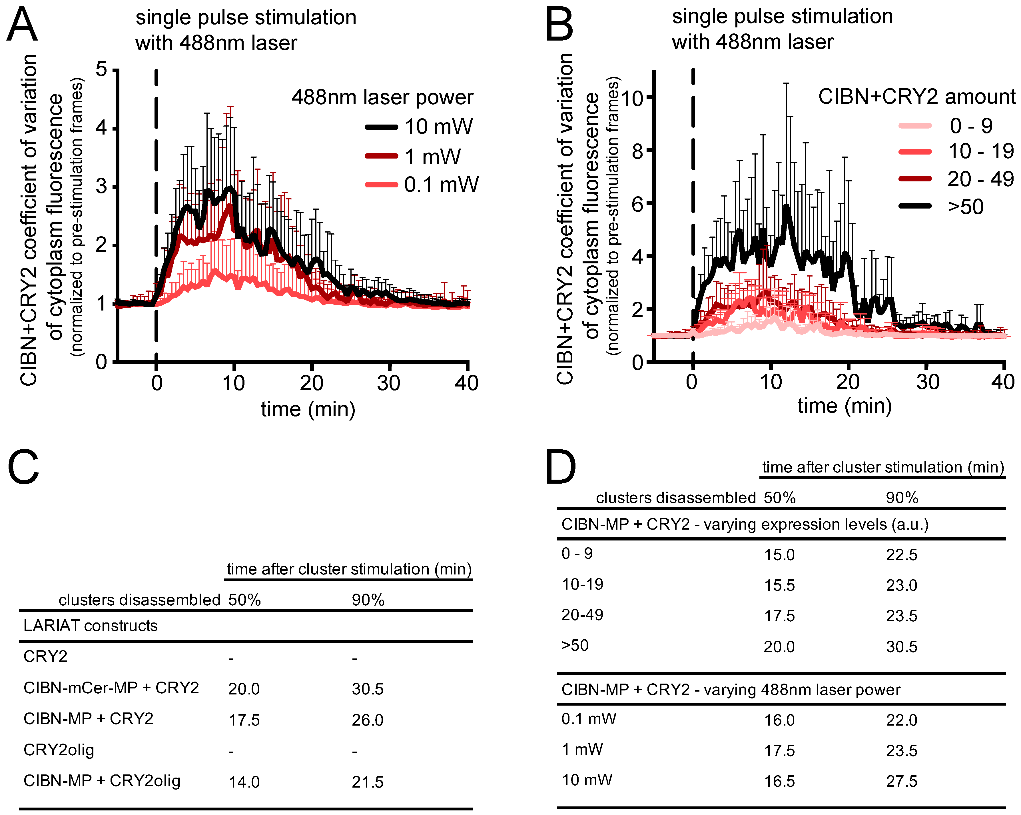 Biomolecules 09 00061 g0a1