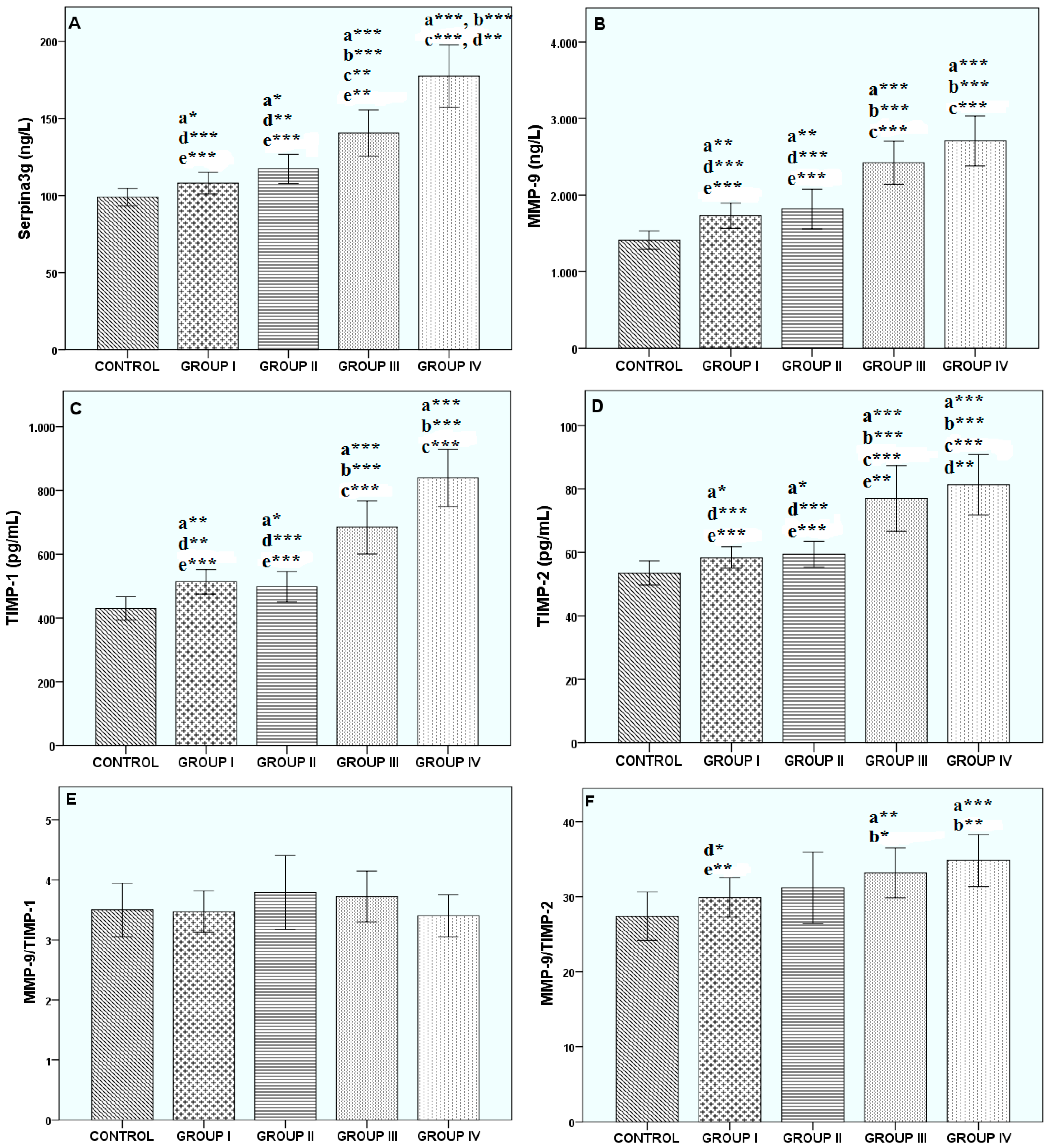 Biomolecules 09 00062 g001