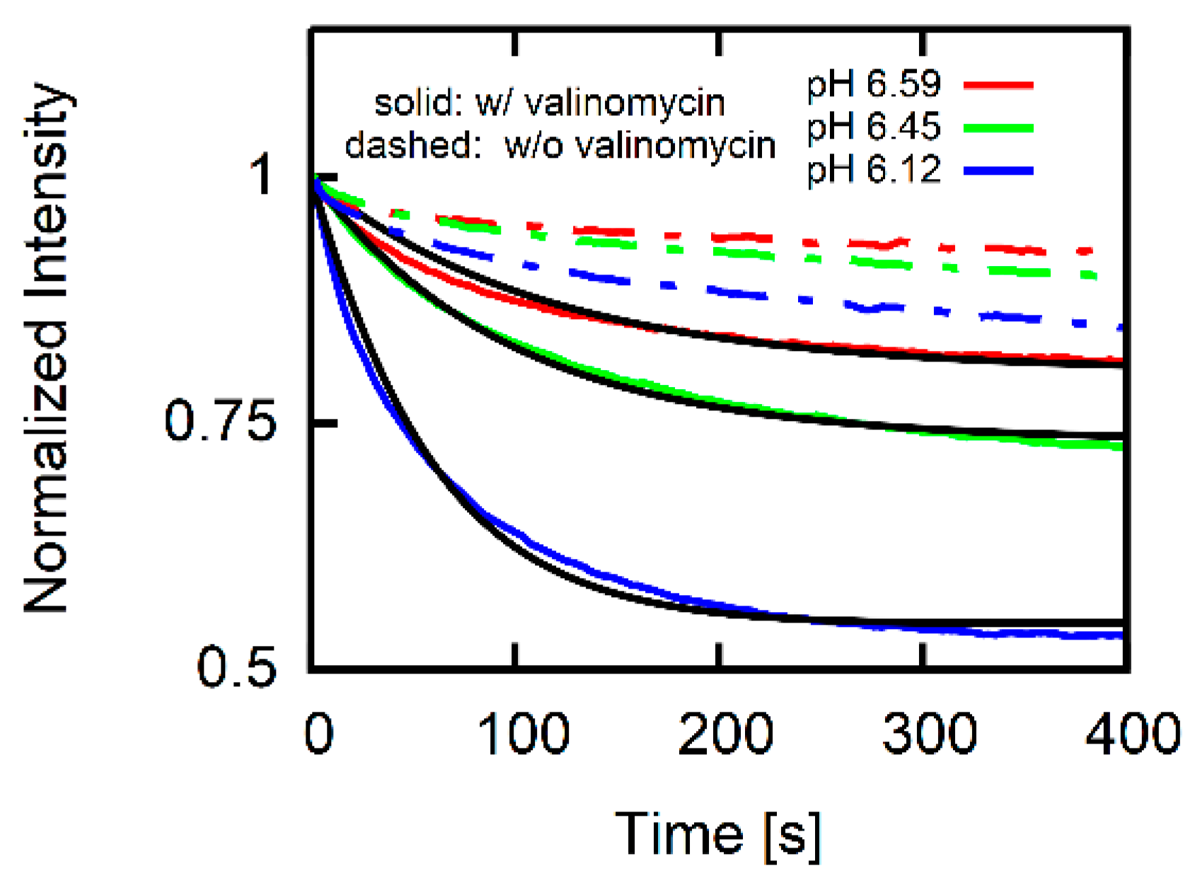 Biomolecules 09 00063 g003