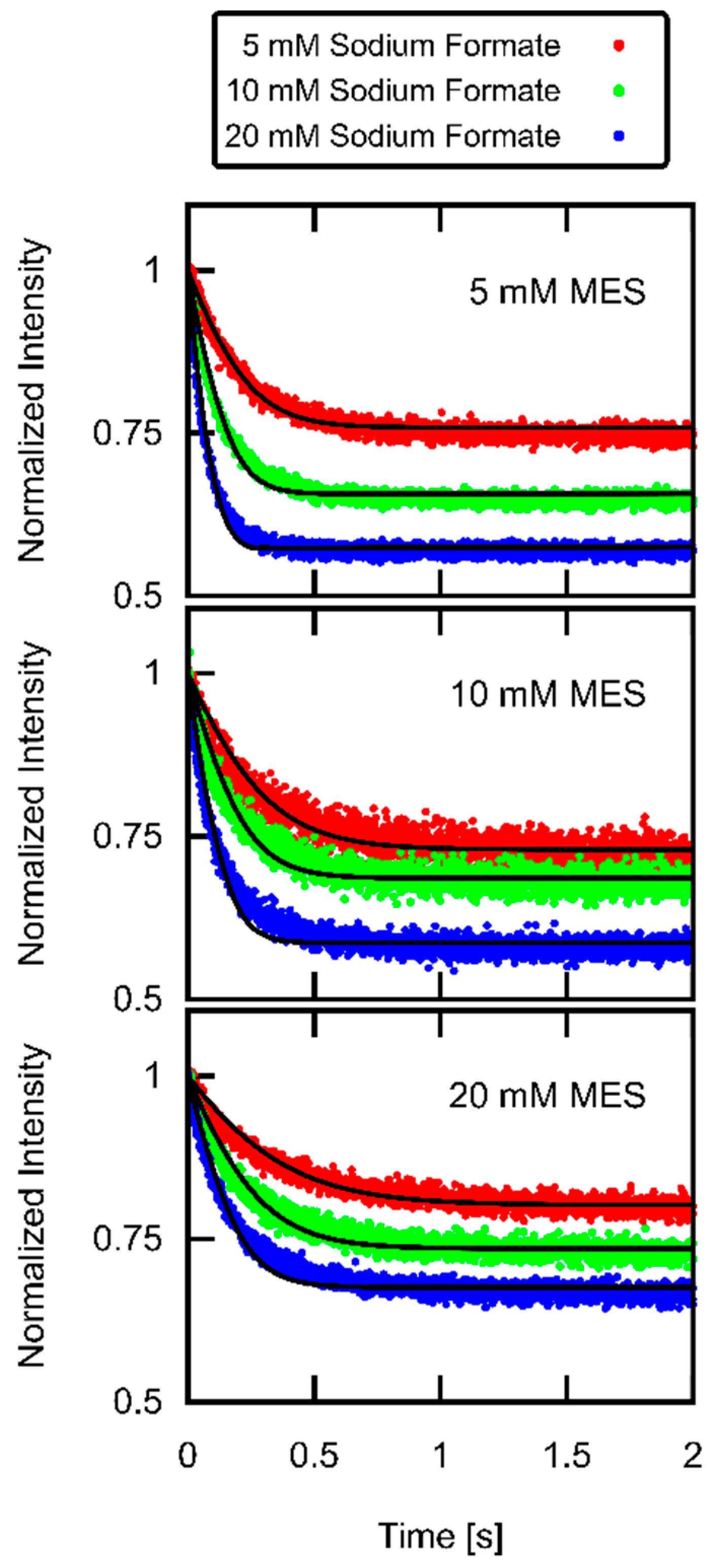 Biomolecules 09 00063 g004