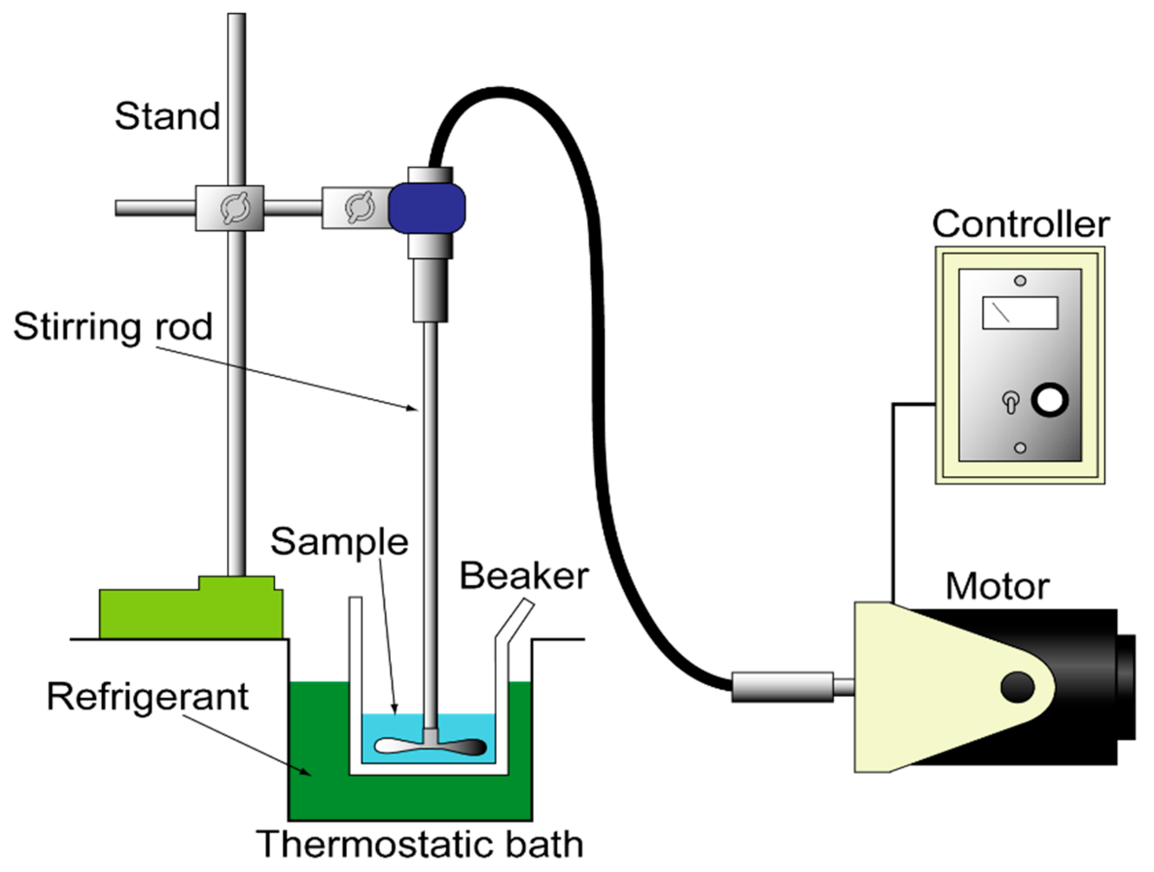 Biomolecules 09 00070 g001