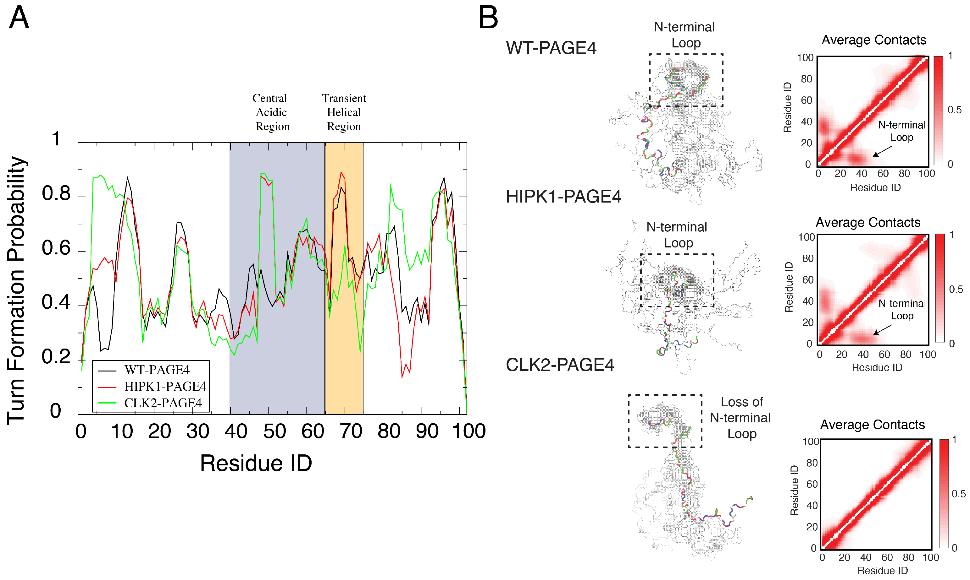 biomolecules free full text