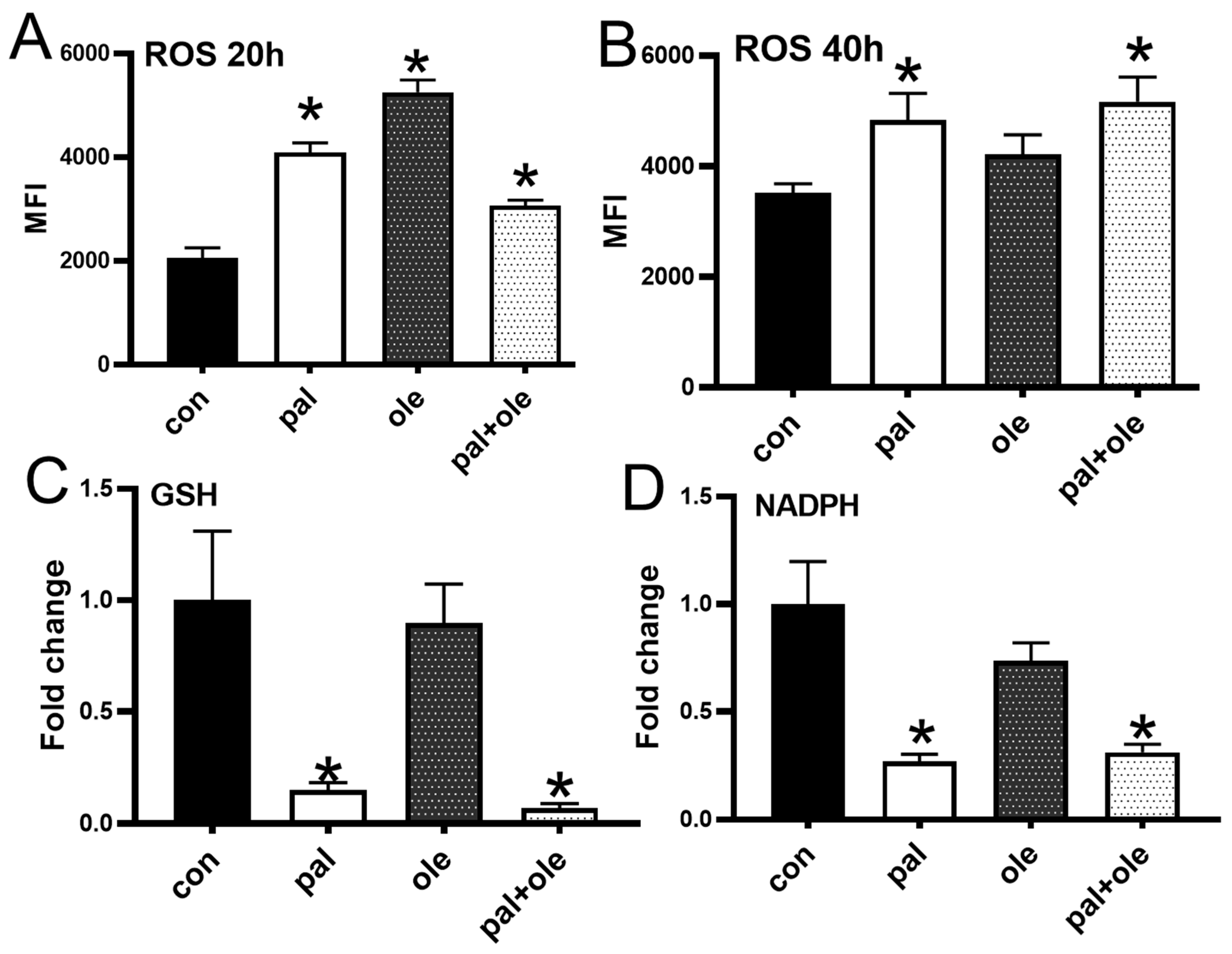 Biomolecules 09 00079 g002 Biomolecules 09 00079 g002