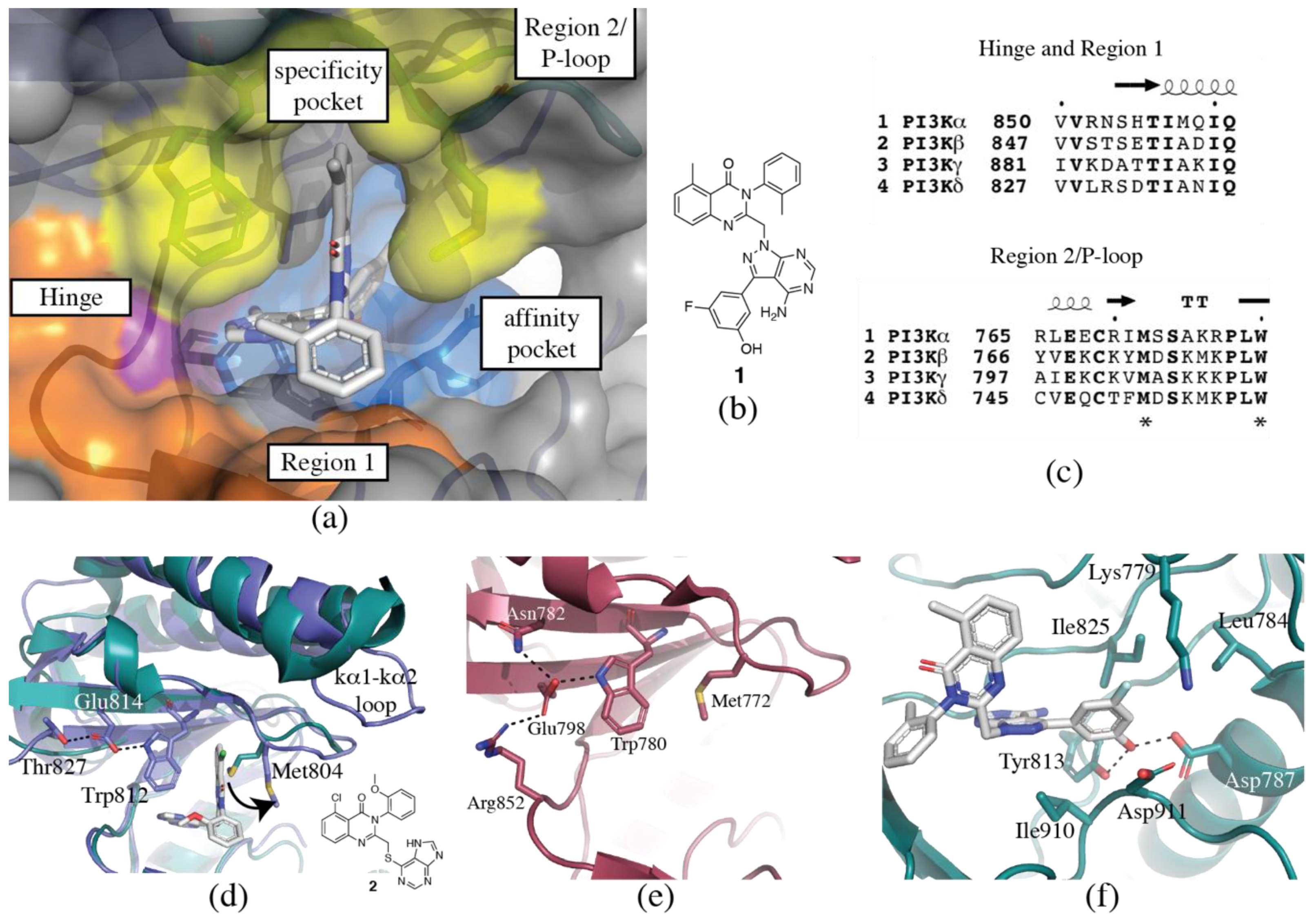 Biomolecules 09 00082 g002