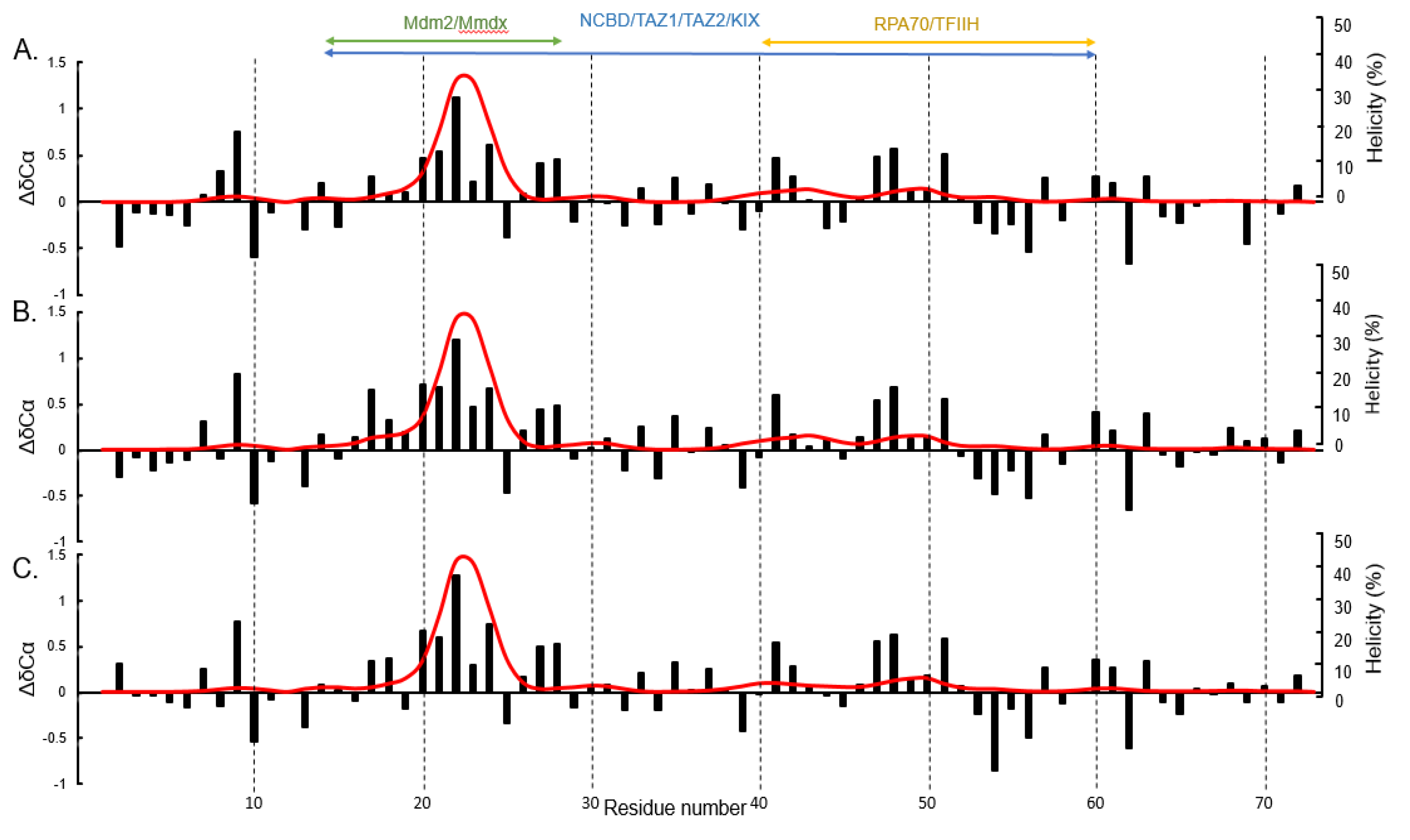Biomolecules 09 00083 g002 Biomolecules 09 00083 g002