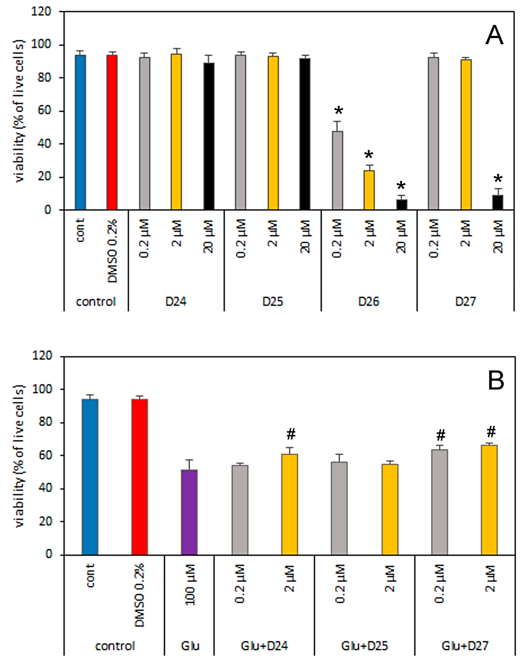 Biomolecules 09 00089 g004