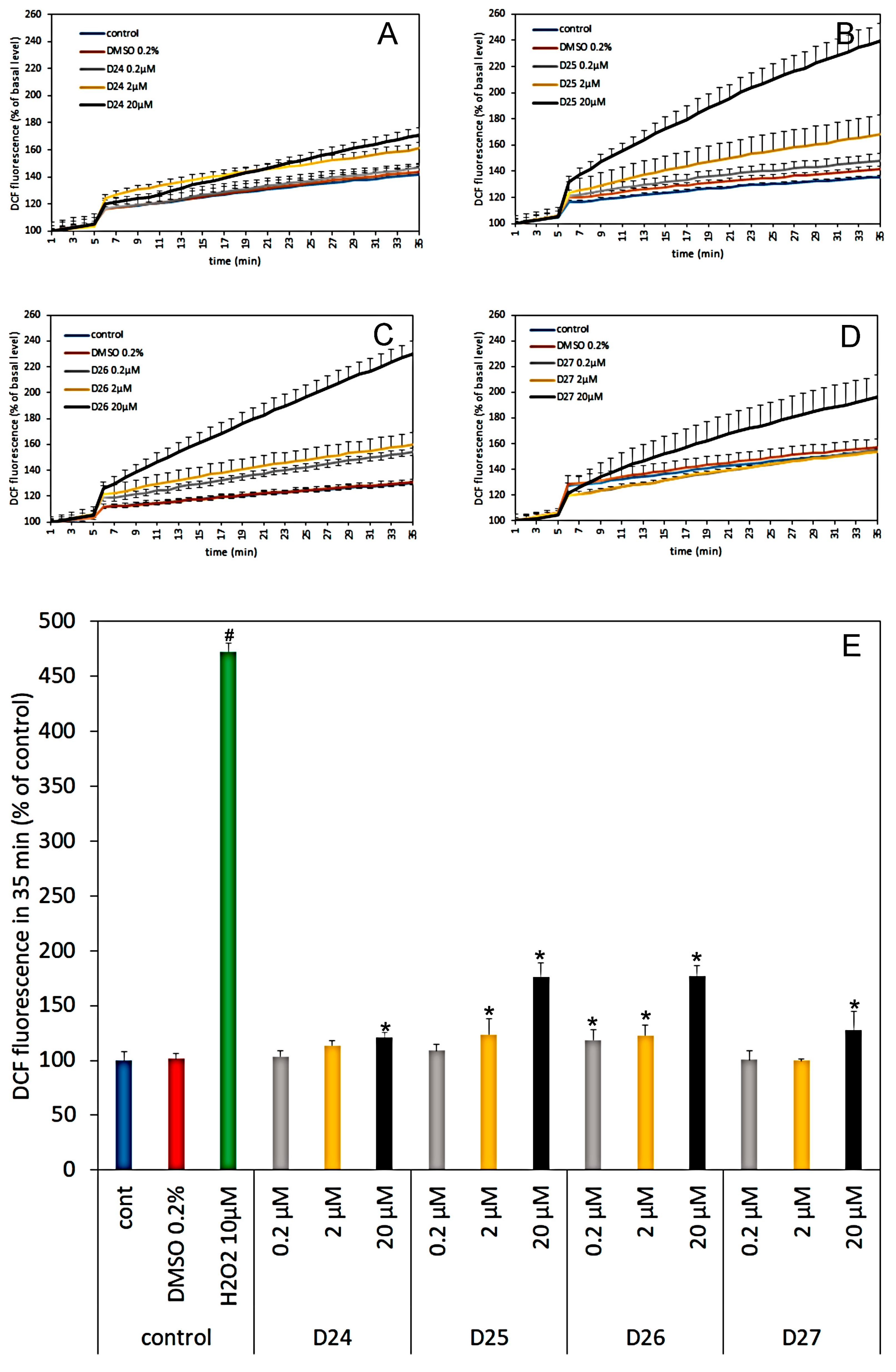 Biomolecules 09 00089 g005