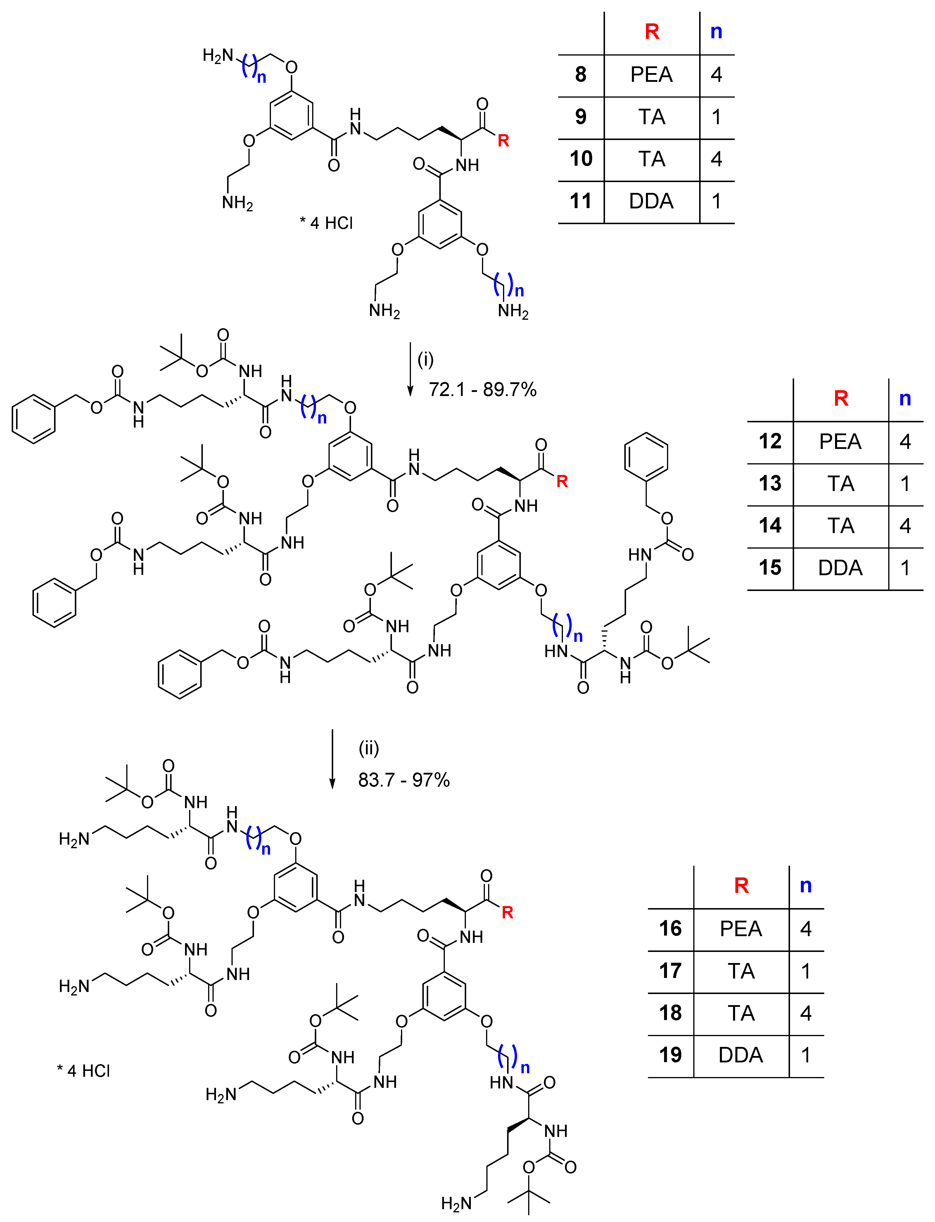 Biomolecules 09 00089 sch003