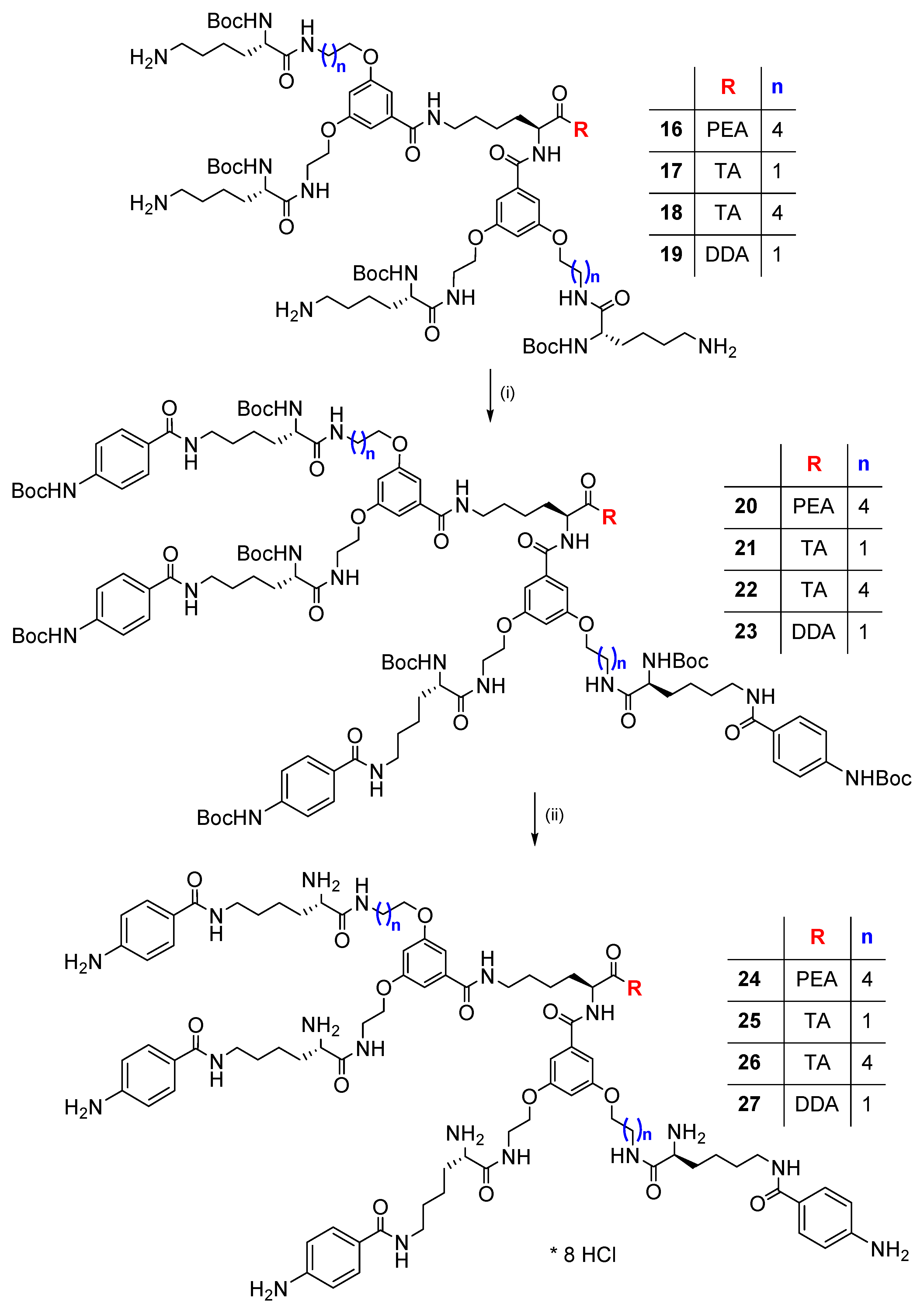 Biomolecules 09 00089 sch004