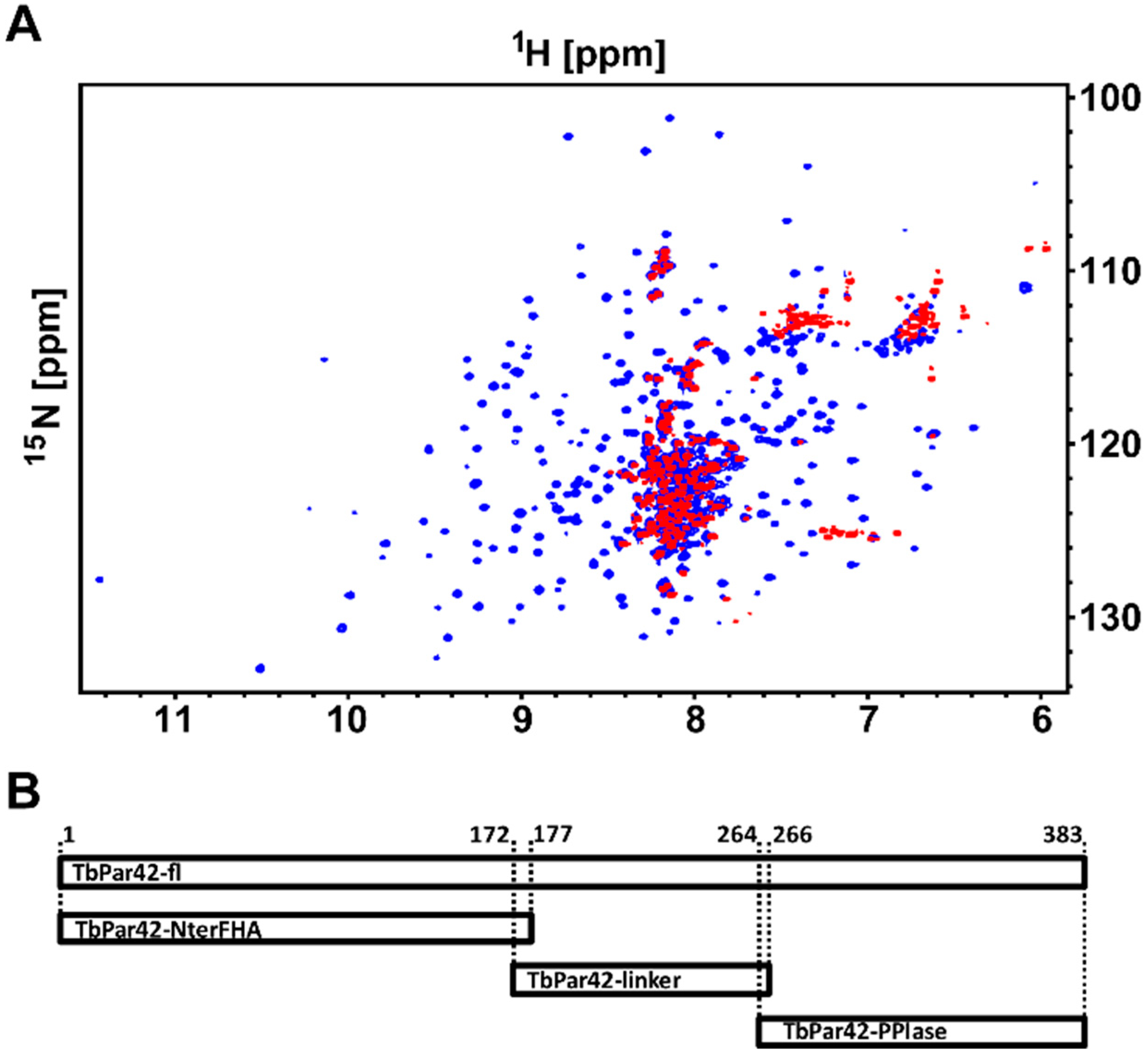 Biomolecules 09 00093 g001