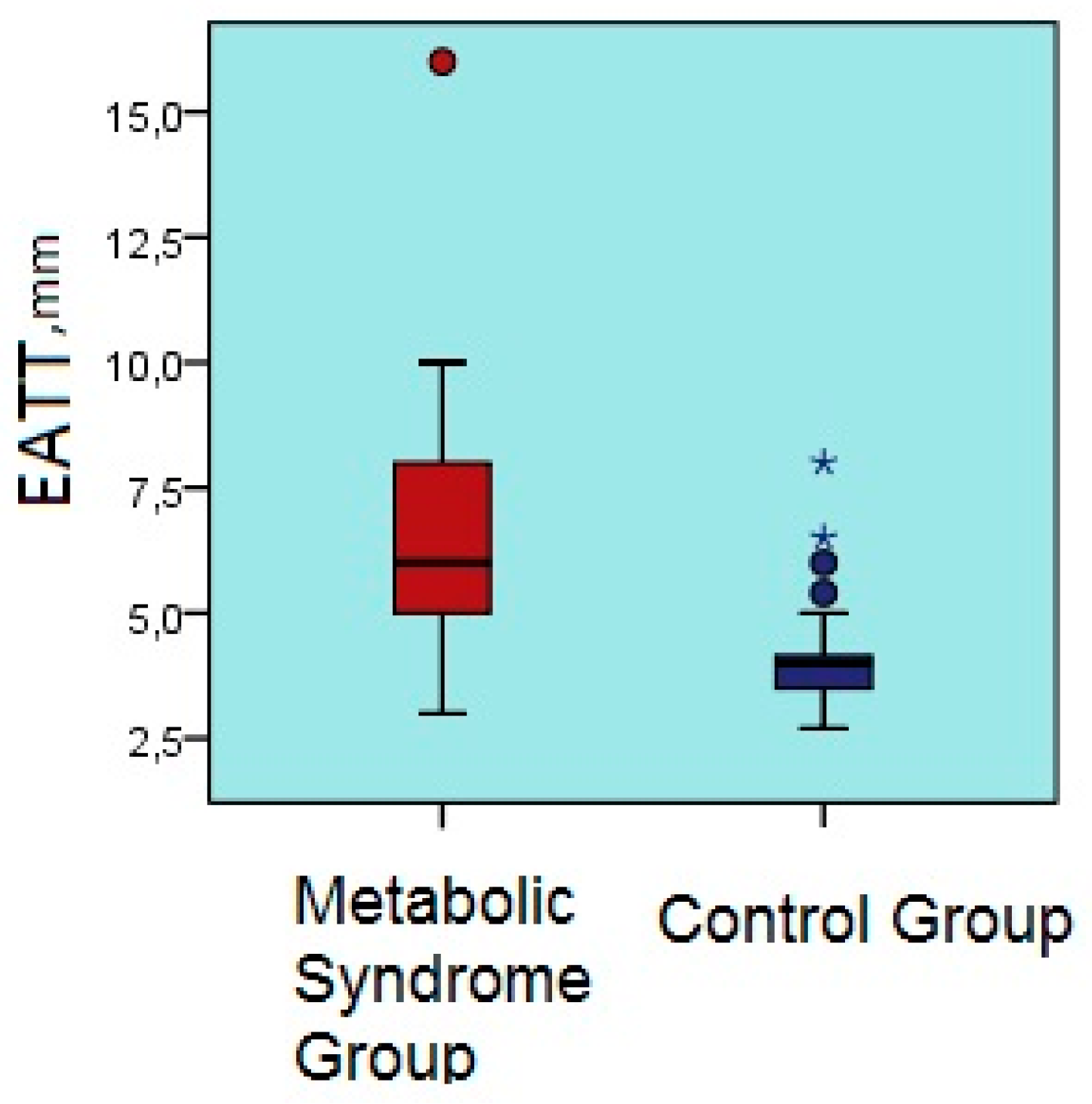 Biomolecules 09 00097 g001