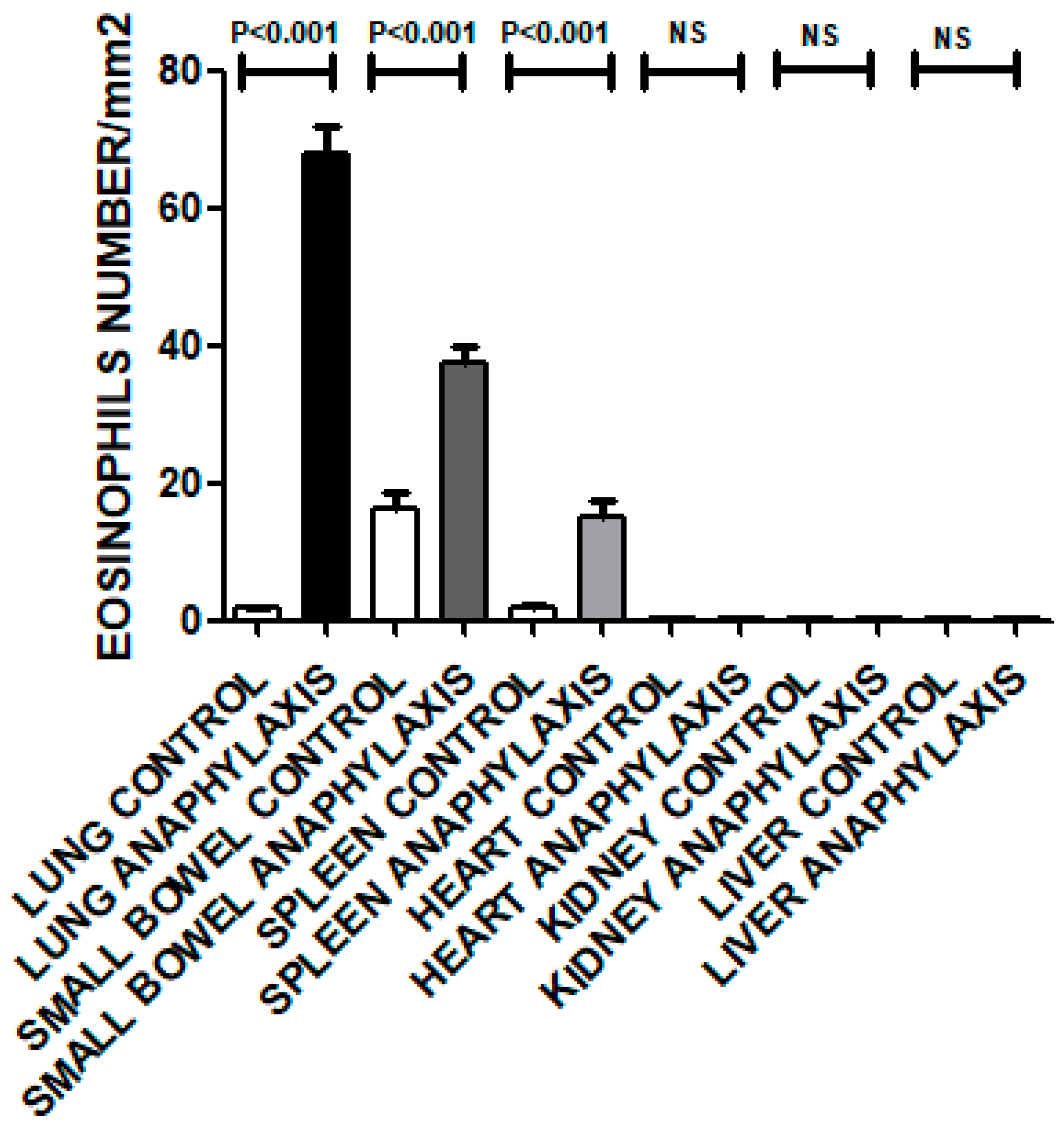Biomolecules 09 00101 g004
