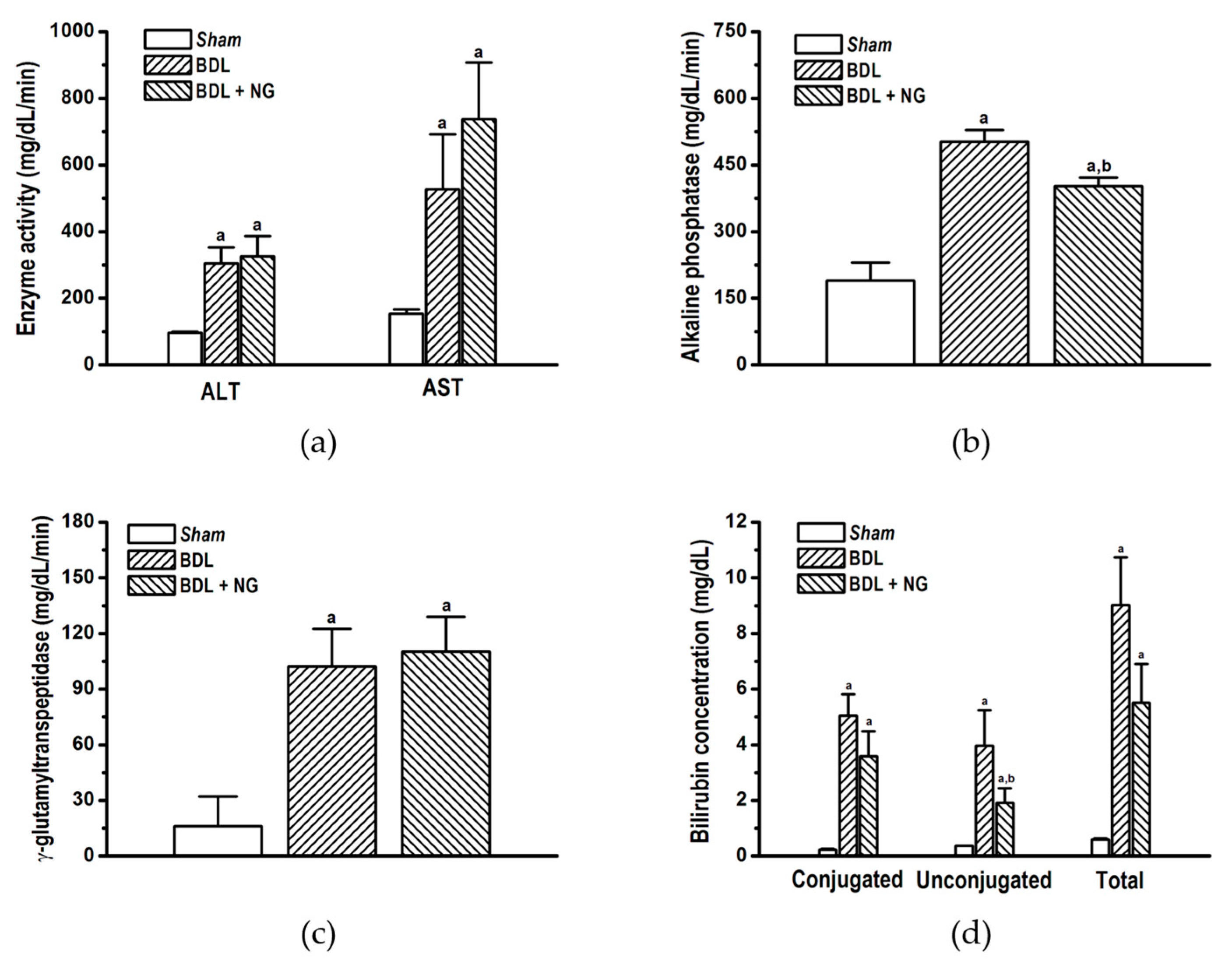 Biomolecules 09 00102 g004