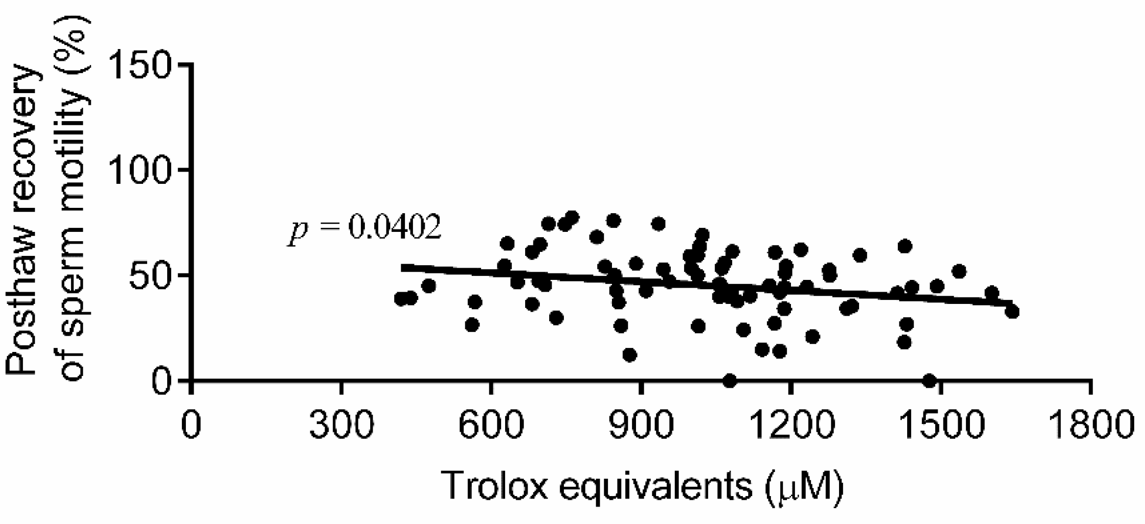 Biomolecules 09 00111 g002