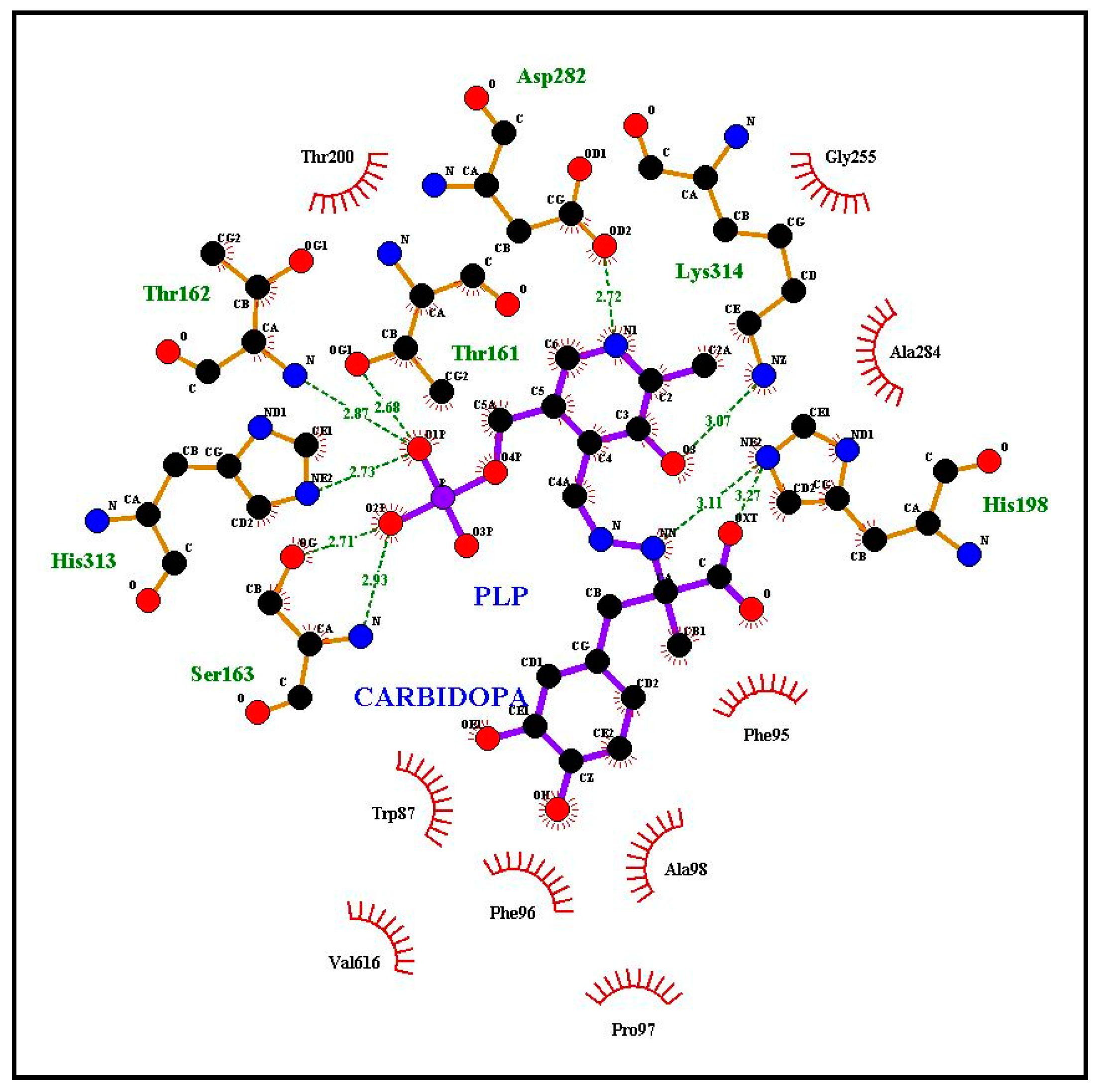 Biomolecules 09 00117 g004