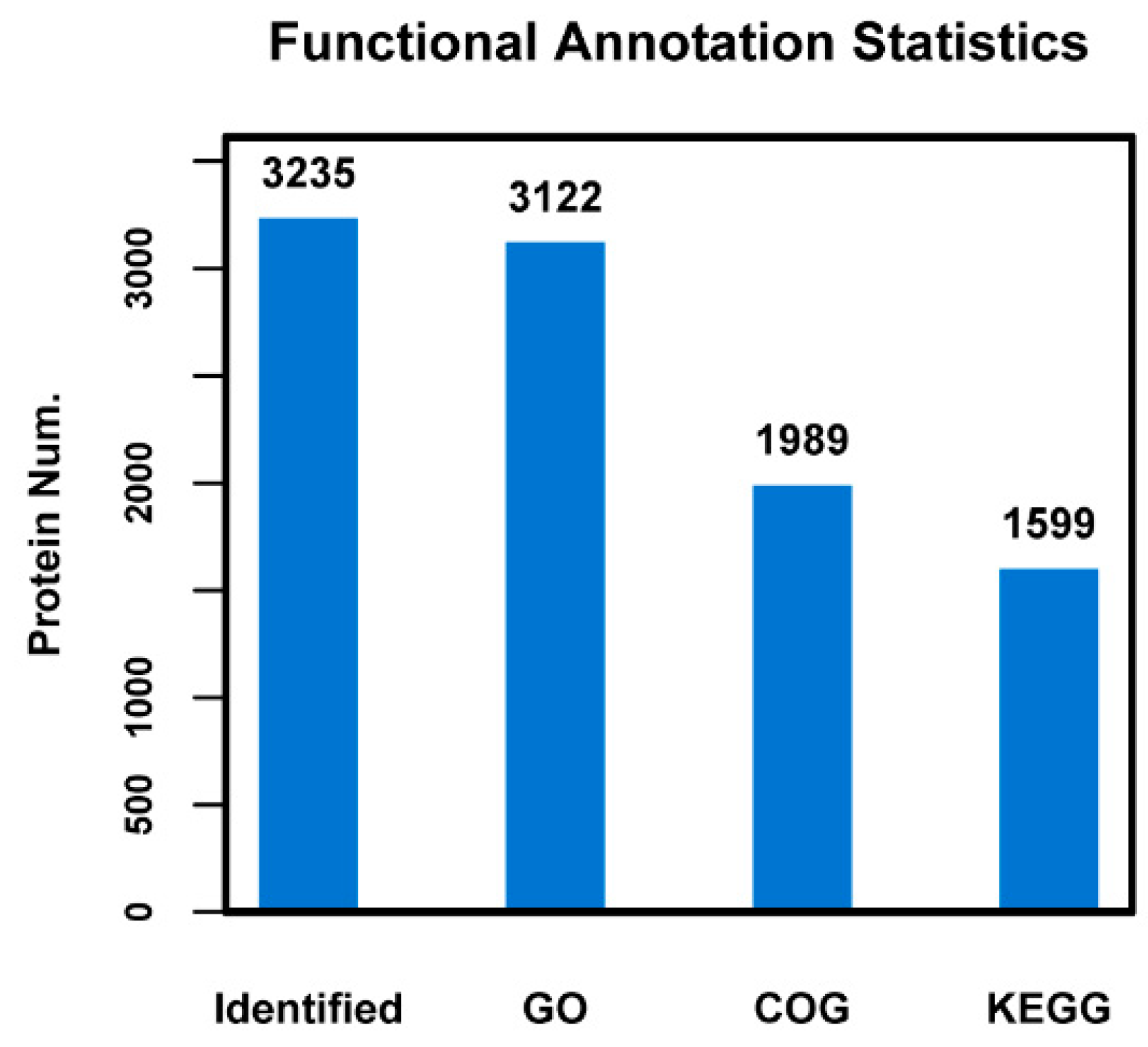 Biomolecules 09 00130 g002 Biomolecules 09 00130 g002