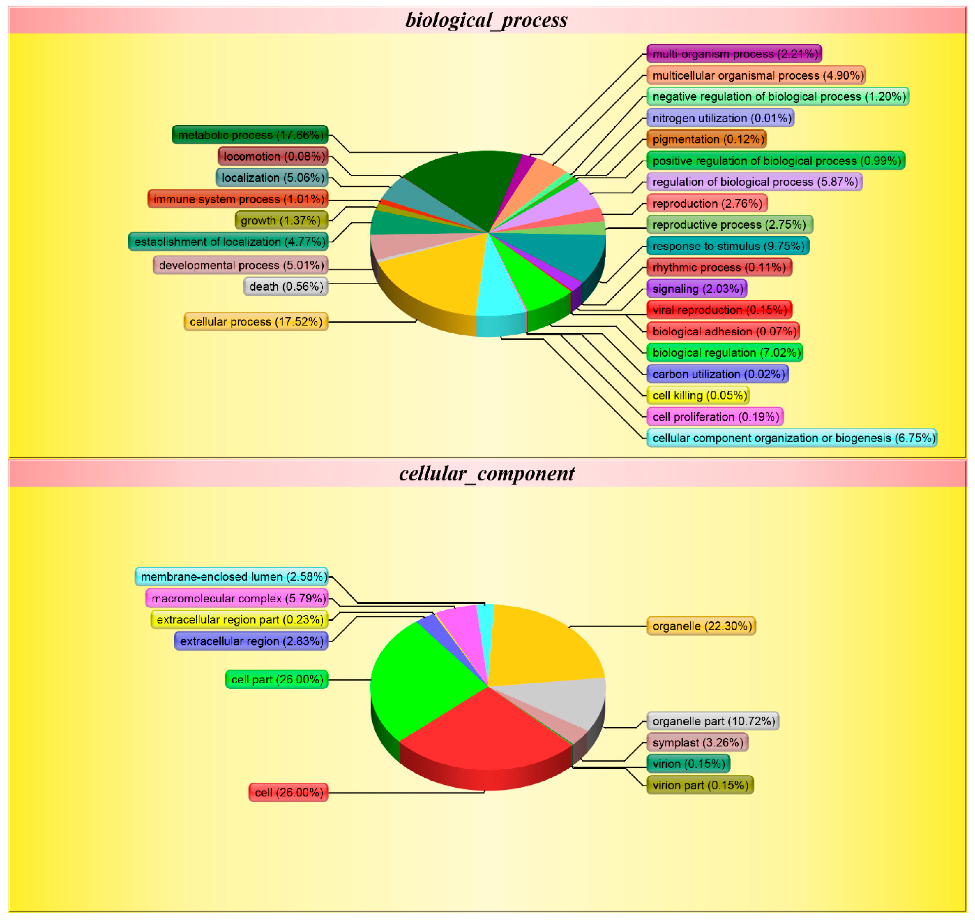 Biomolecules 09 00130 g004a Biomolecules 09 00130 g004a