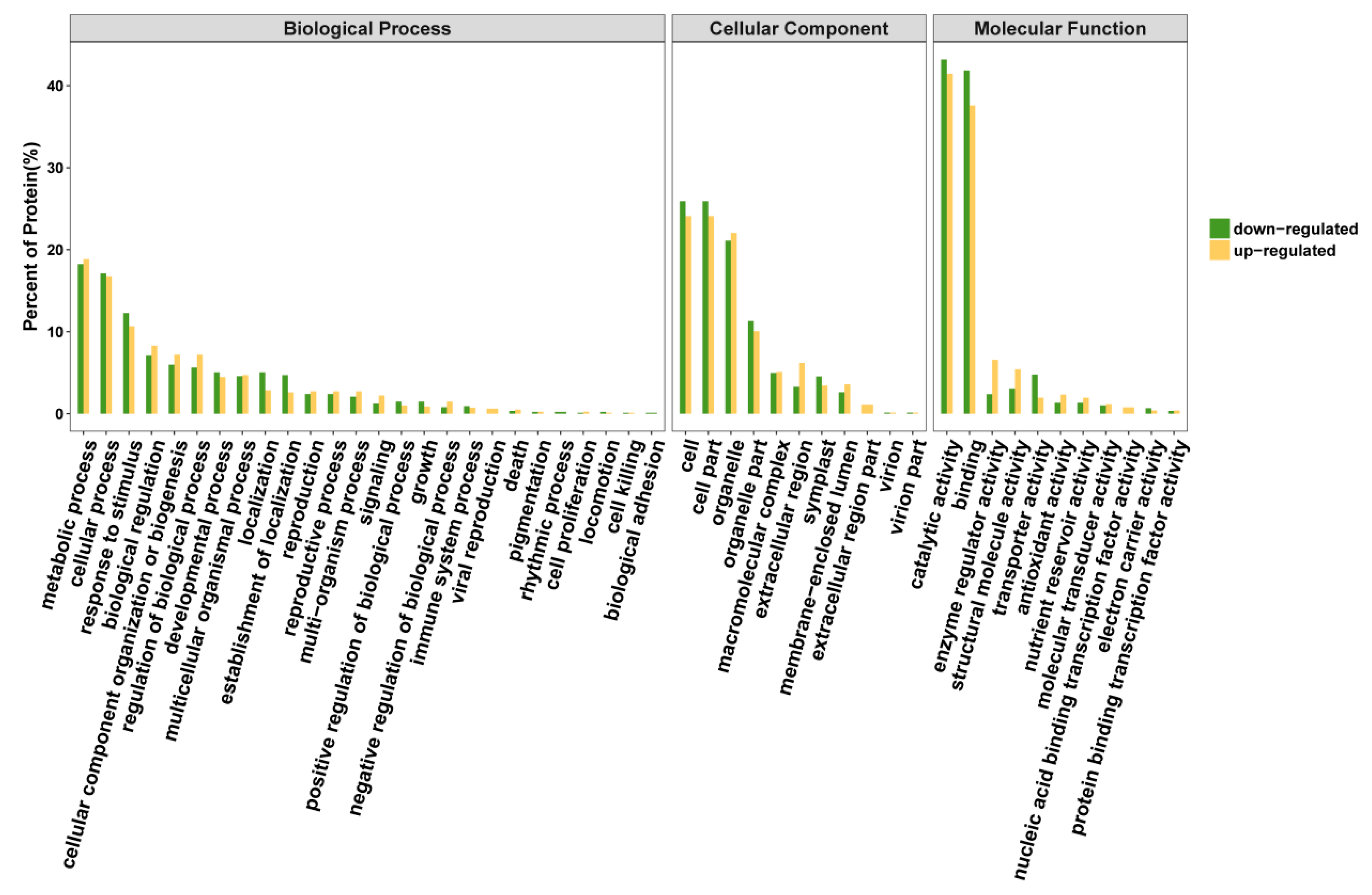 Biomolecules 09 00130 g005 Biomolecules 09 00130 g005