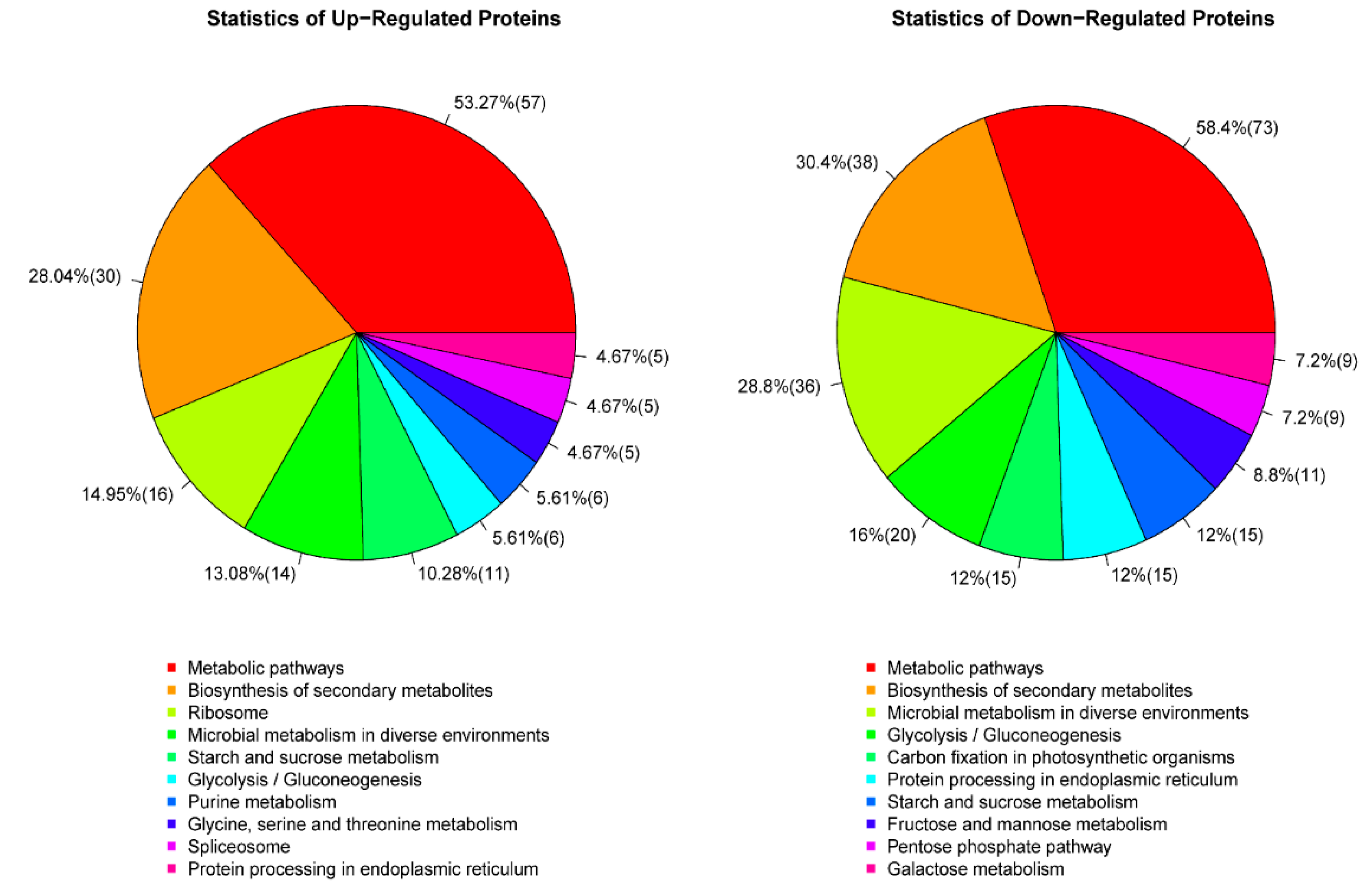 Biomolecules 09 00130 g006 Biomolecules 09 00130 g006