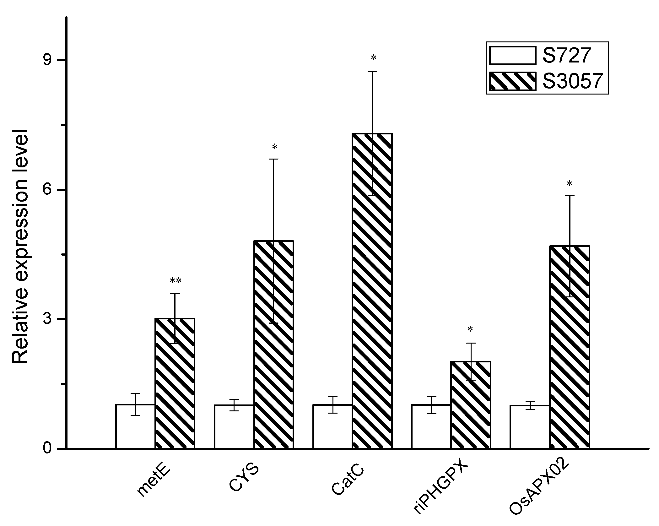 Biomolecules 09 00130 g008 Biomolecules 09 00130 g008