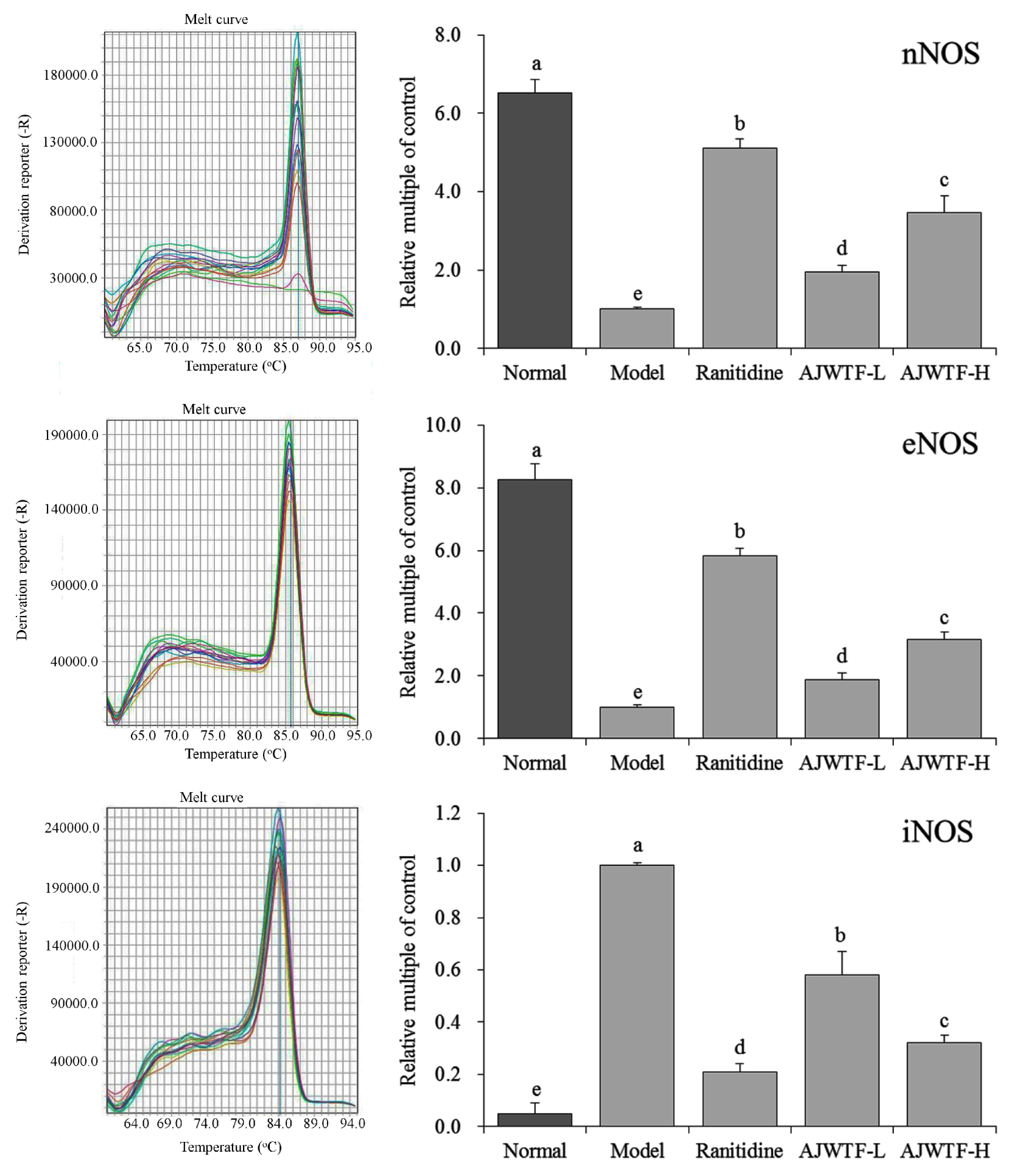Biomolecules 09 00137 g003