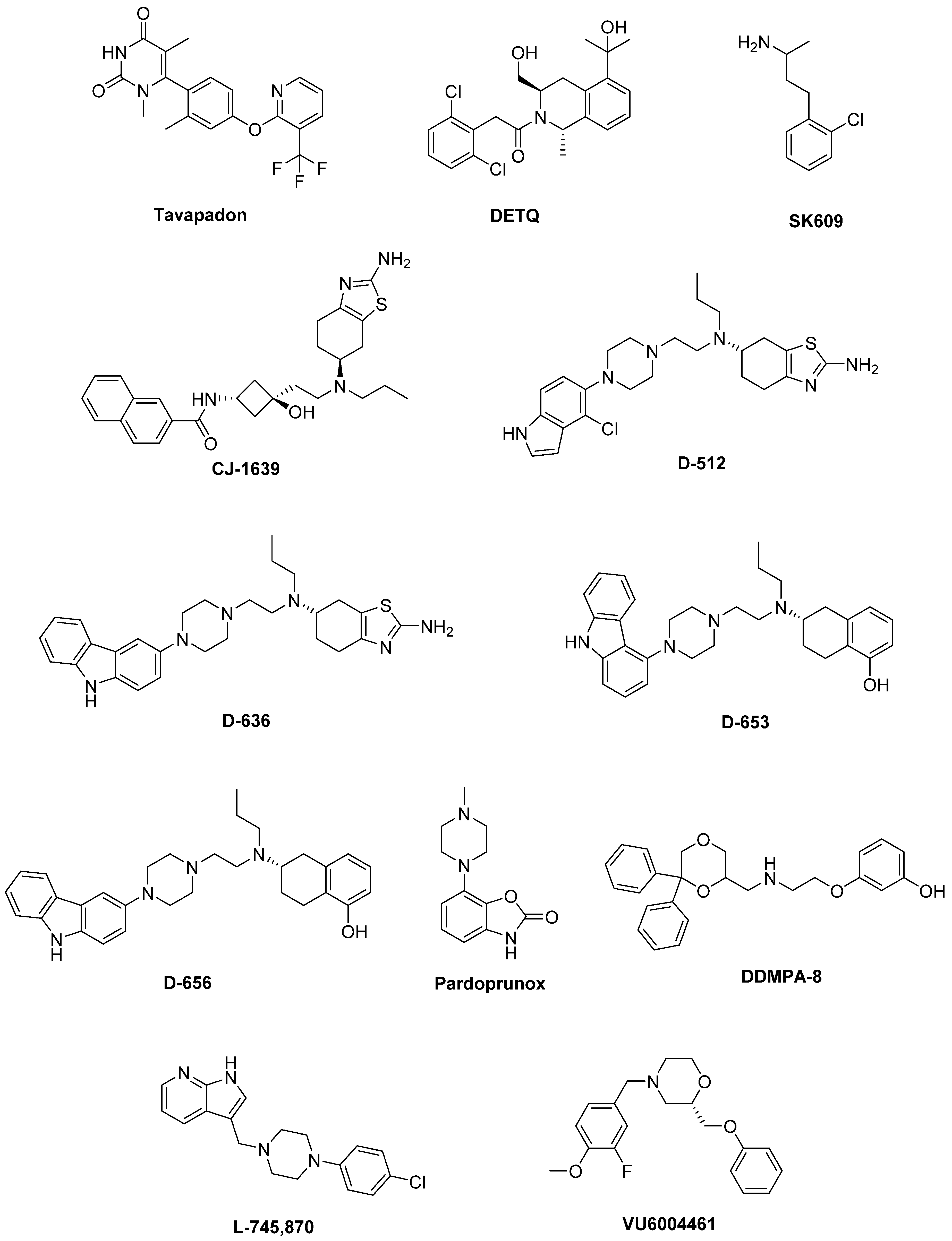 Biomolecules 09 00142 g002