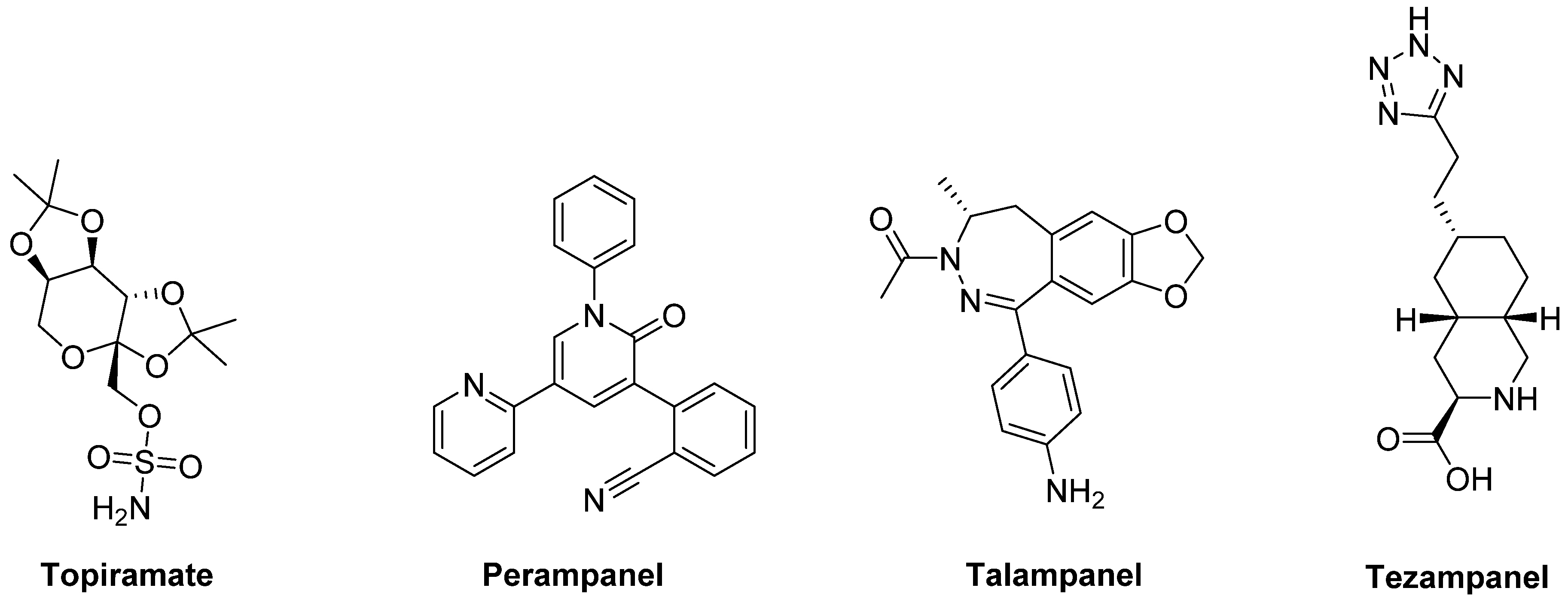 Biomolecules 09 00142 g006