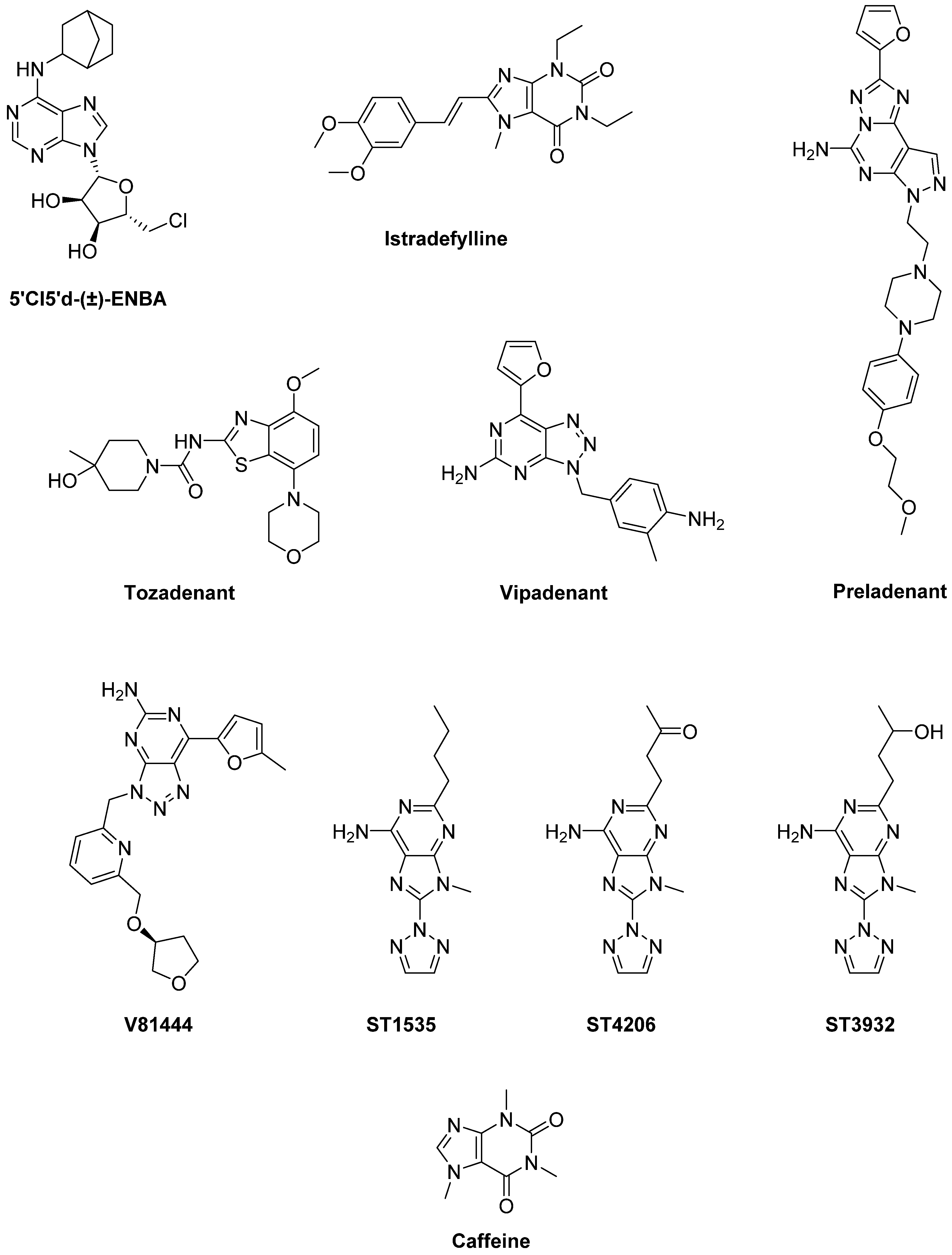 Biomolecules 09 00142 g011