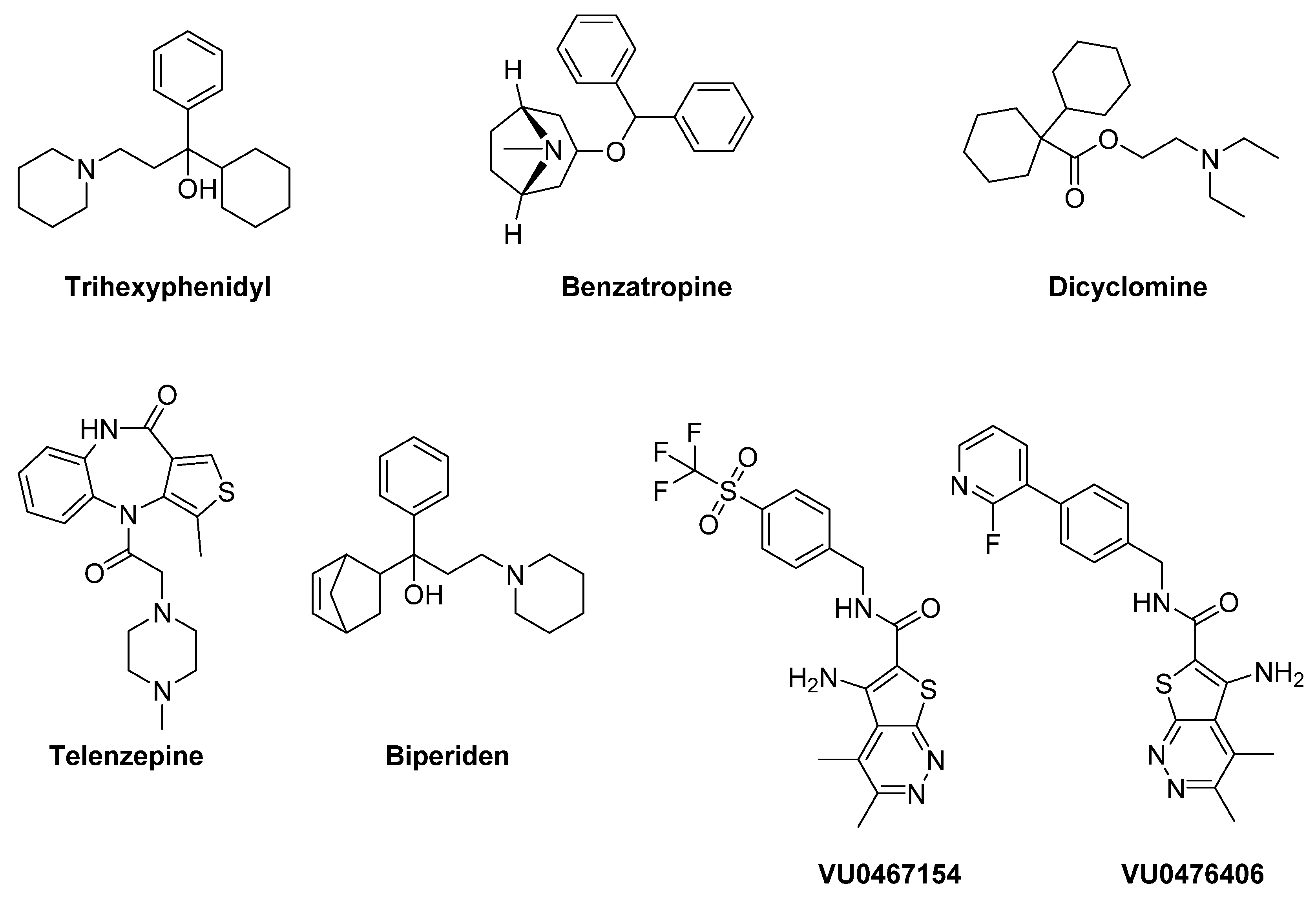 Biomolecules 09 00142 g013