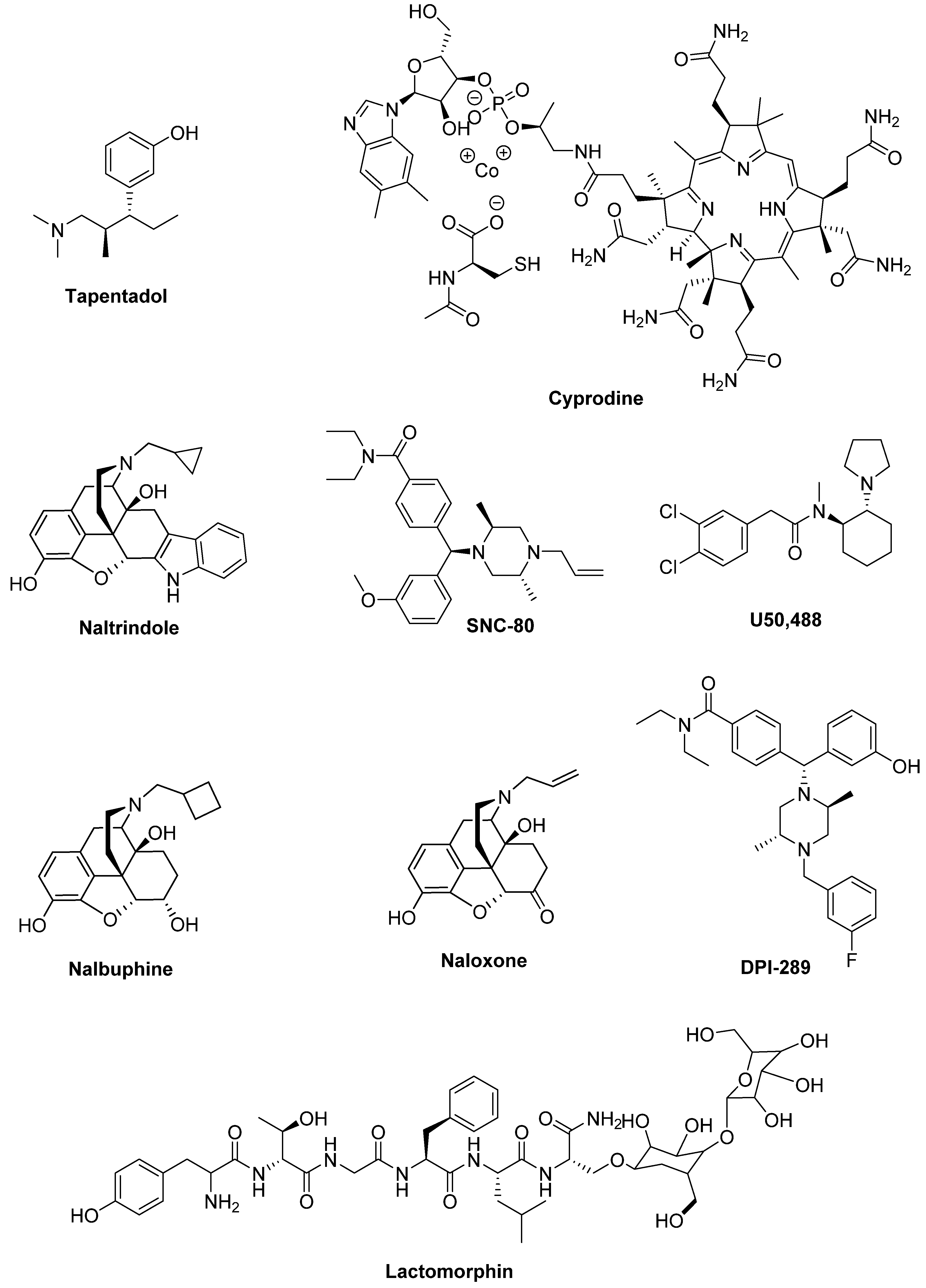 Biomolecules 09 00142 g017