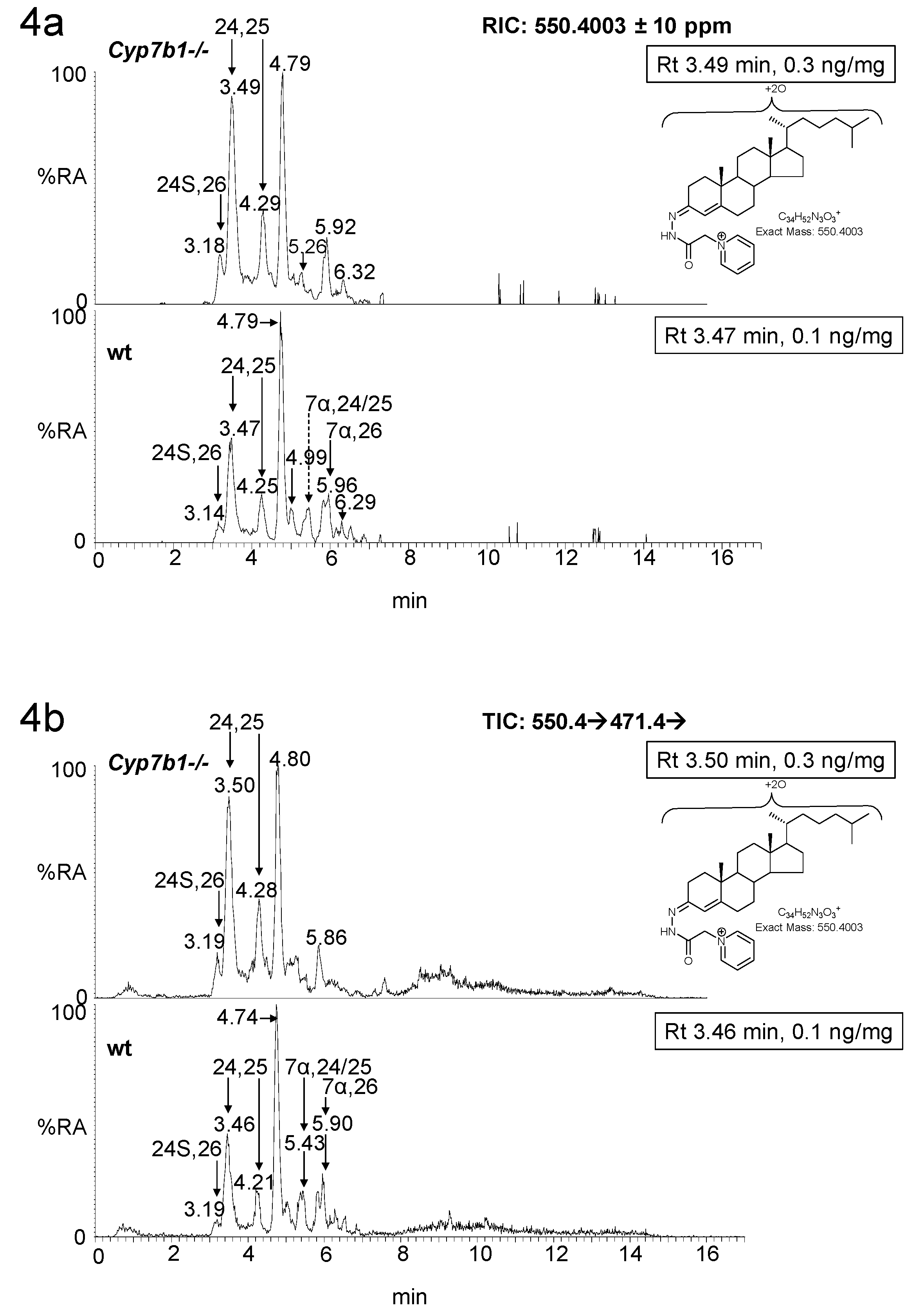 Biomolecules 09 00149 g004a Biomolecules 09 00149 g004a
