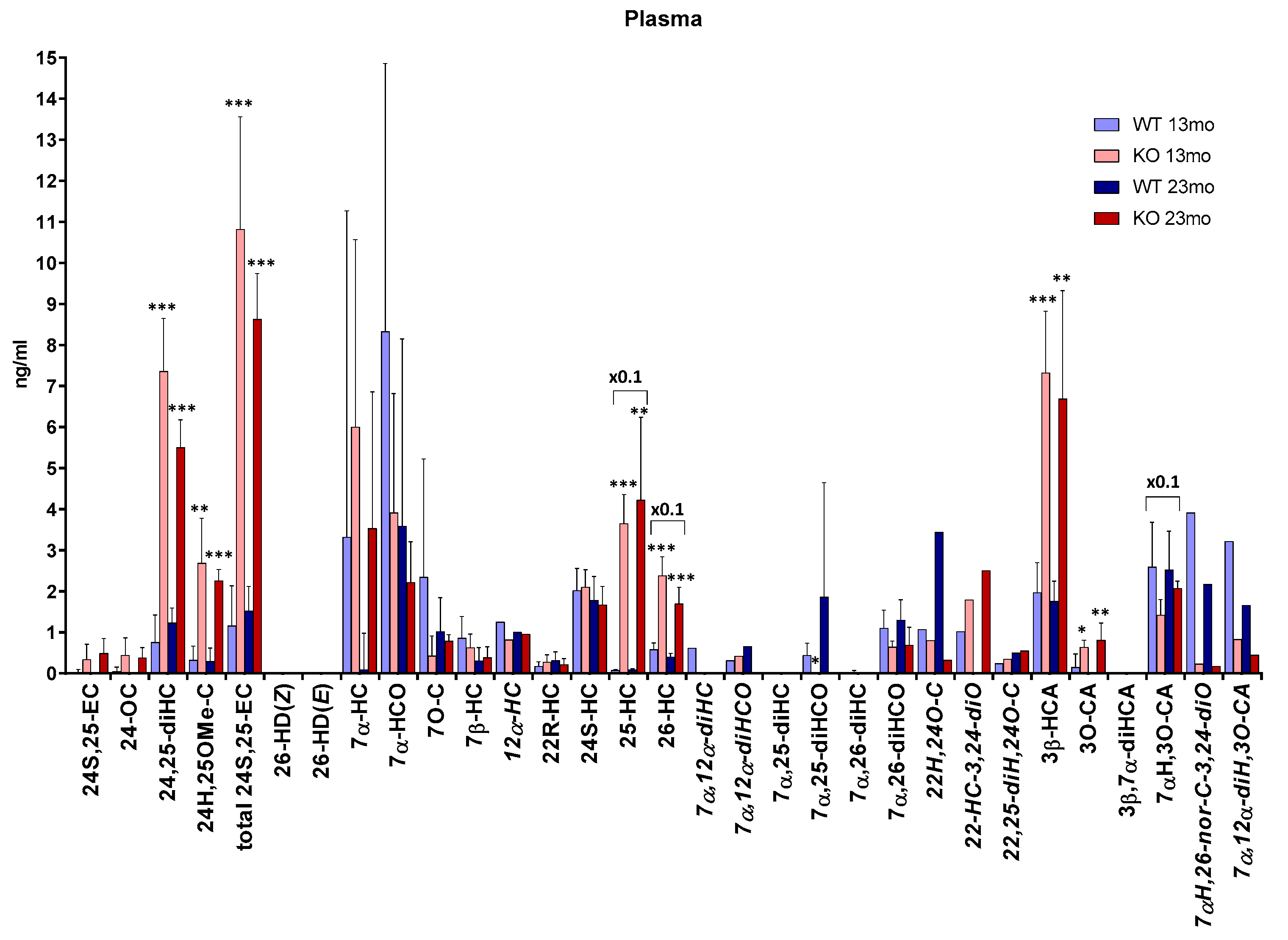 Biomolecules 09 00149 g006 Biomolecules 09 00149 g006
